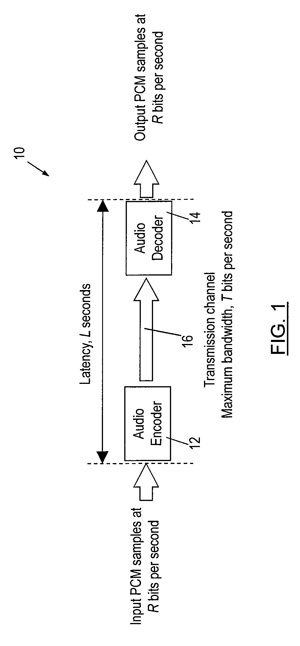 Hybrid coded audio data streaming apparatus and method