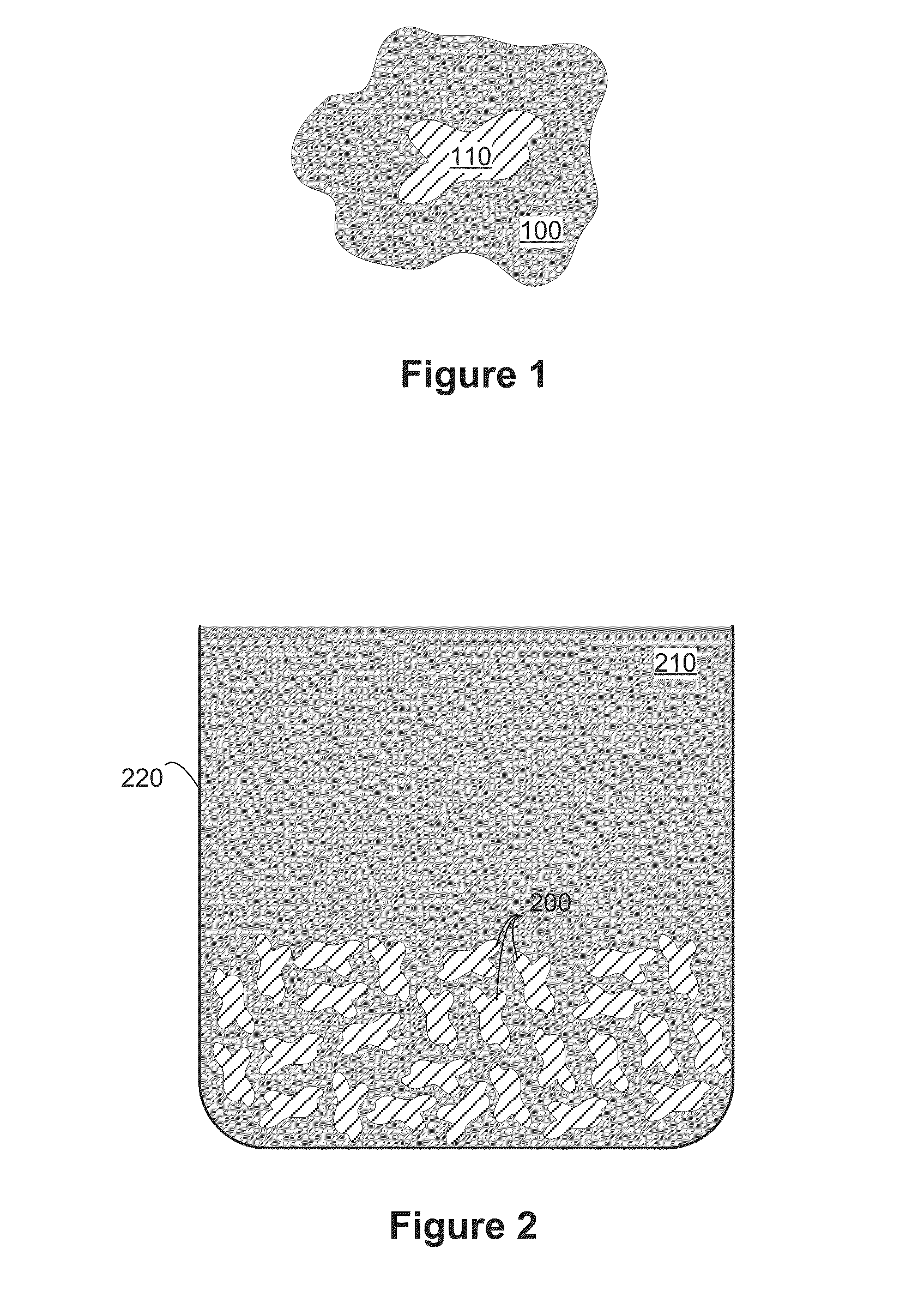 Method of enhancing palatability of a dietary supplement to animal food