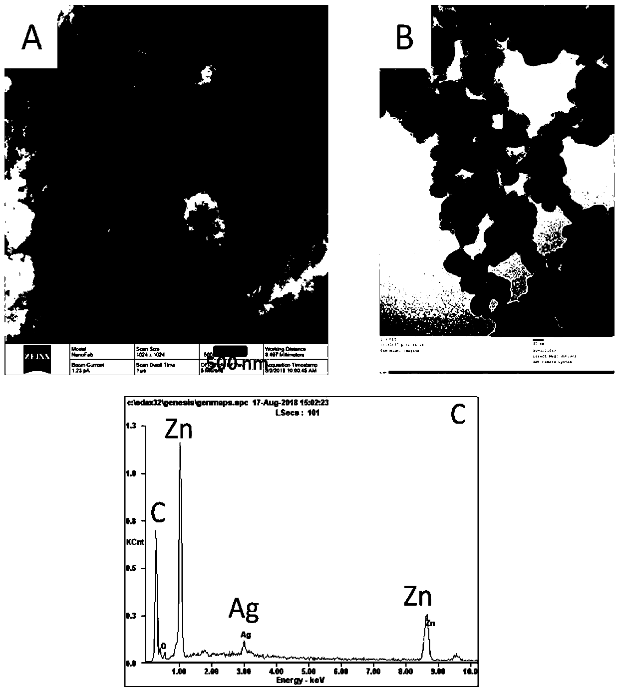 Ag/ZIF-8 anti-bacterial agent and preparation method thereof