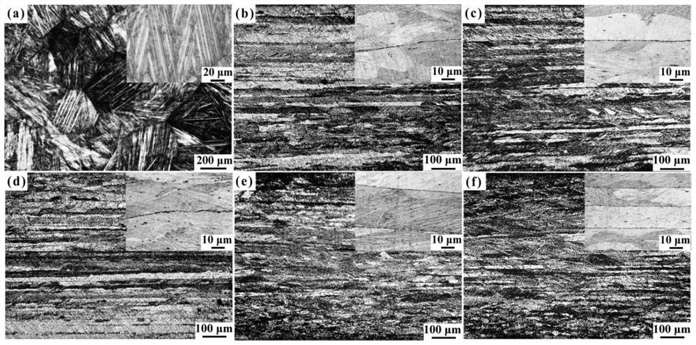 An ultra-high damping and high-strength metal matrix composite material and its preparation method