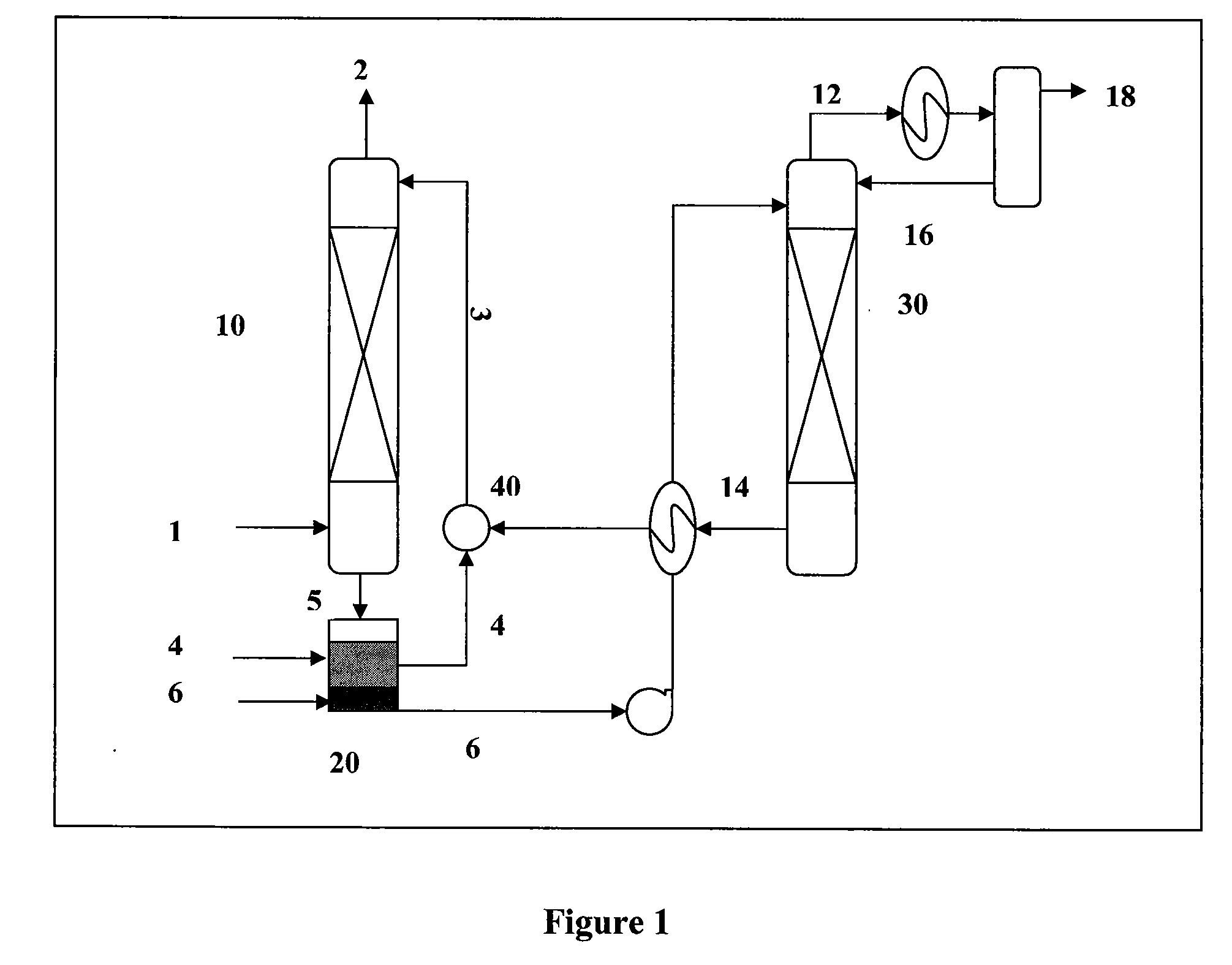 Self-Concentrating Absorbent for Acid Gas Separation