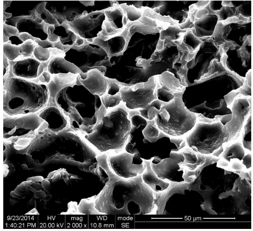 Porous polyurethane film used for artificial skin and having gradient porous structure and preparation method of porous polyurethane