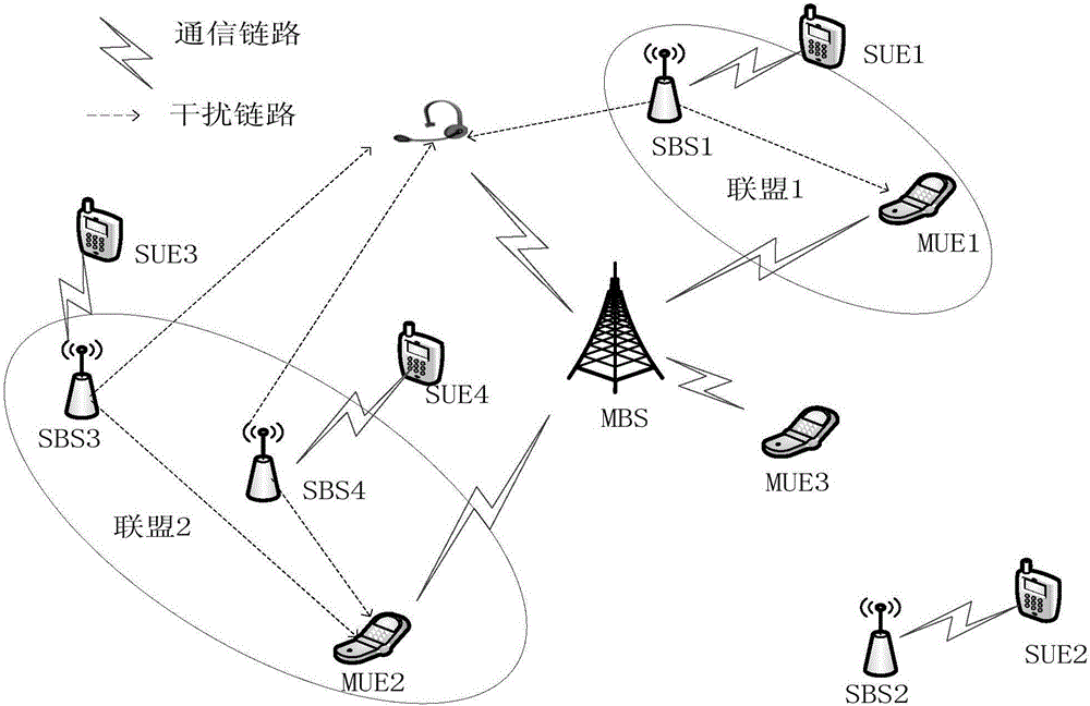 Eavesdropping preventing method and device