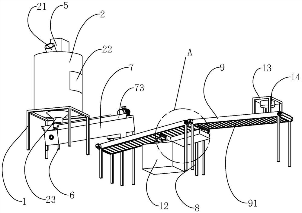 Fish meal production equipment and processing technology thereof