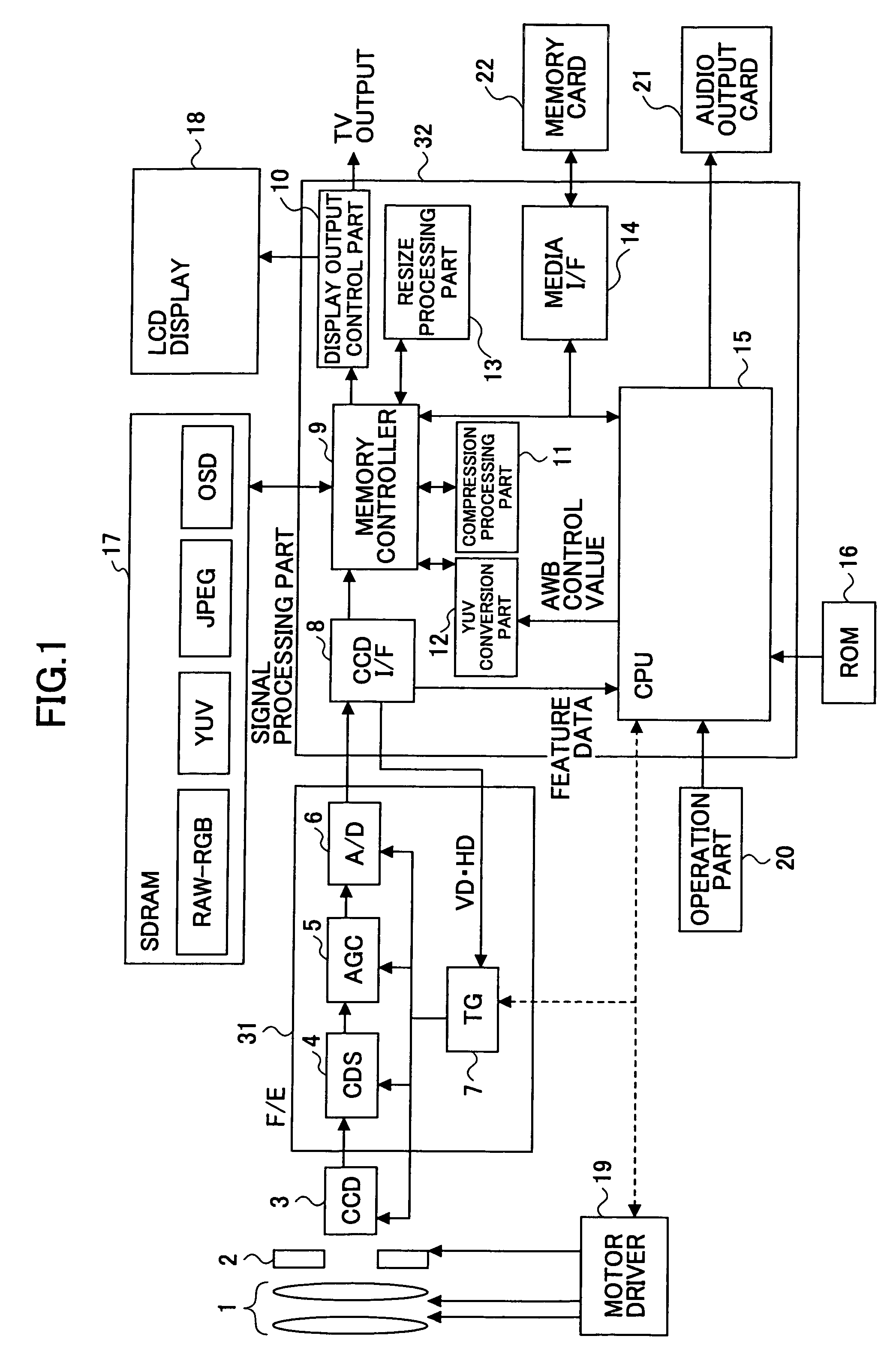 Imaging apparatus, a focusing method, a focus control method and a recording medium storing a program for executing such a method