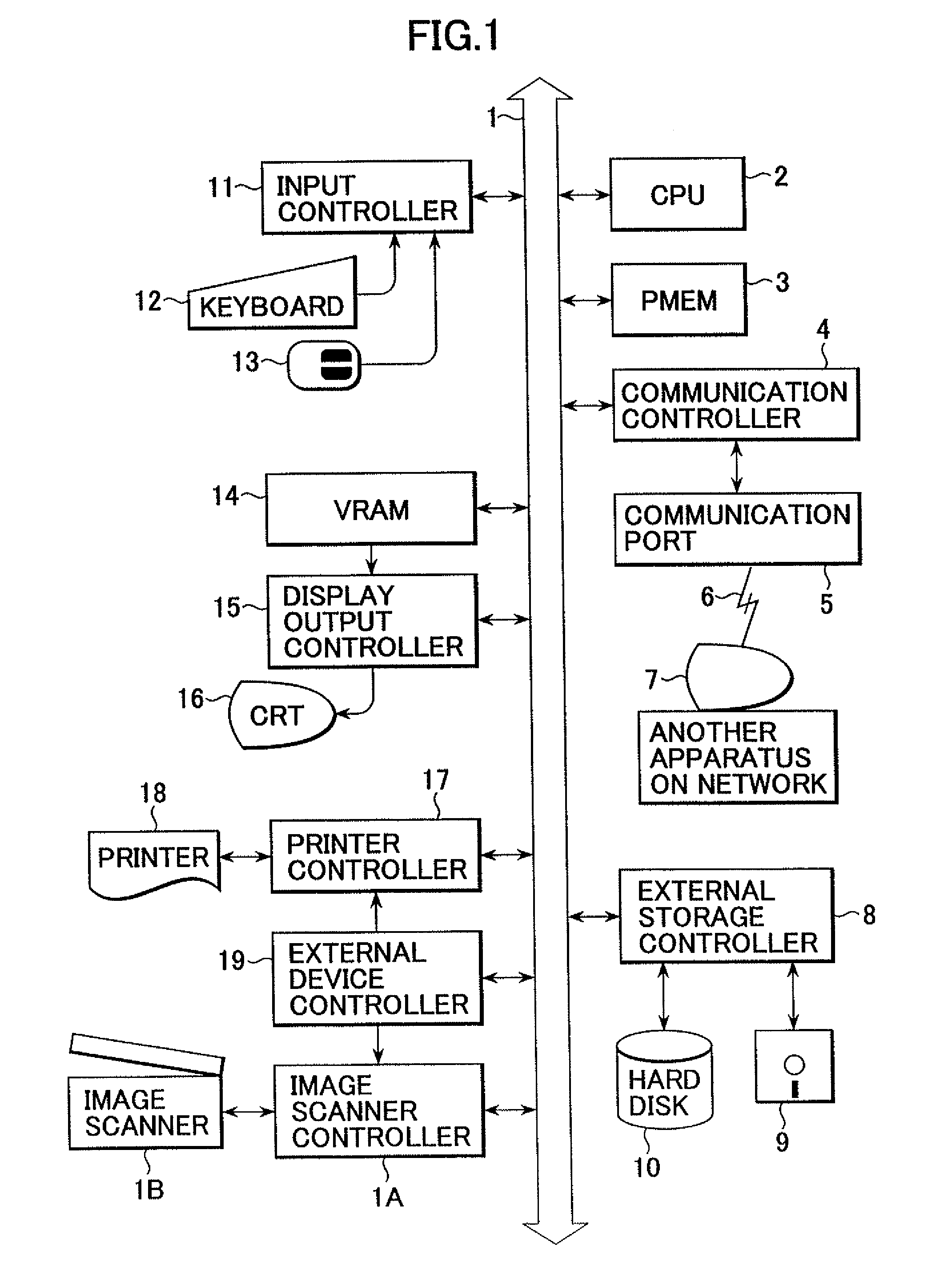 Network system, information processing apparatus, and information processing method