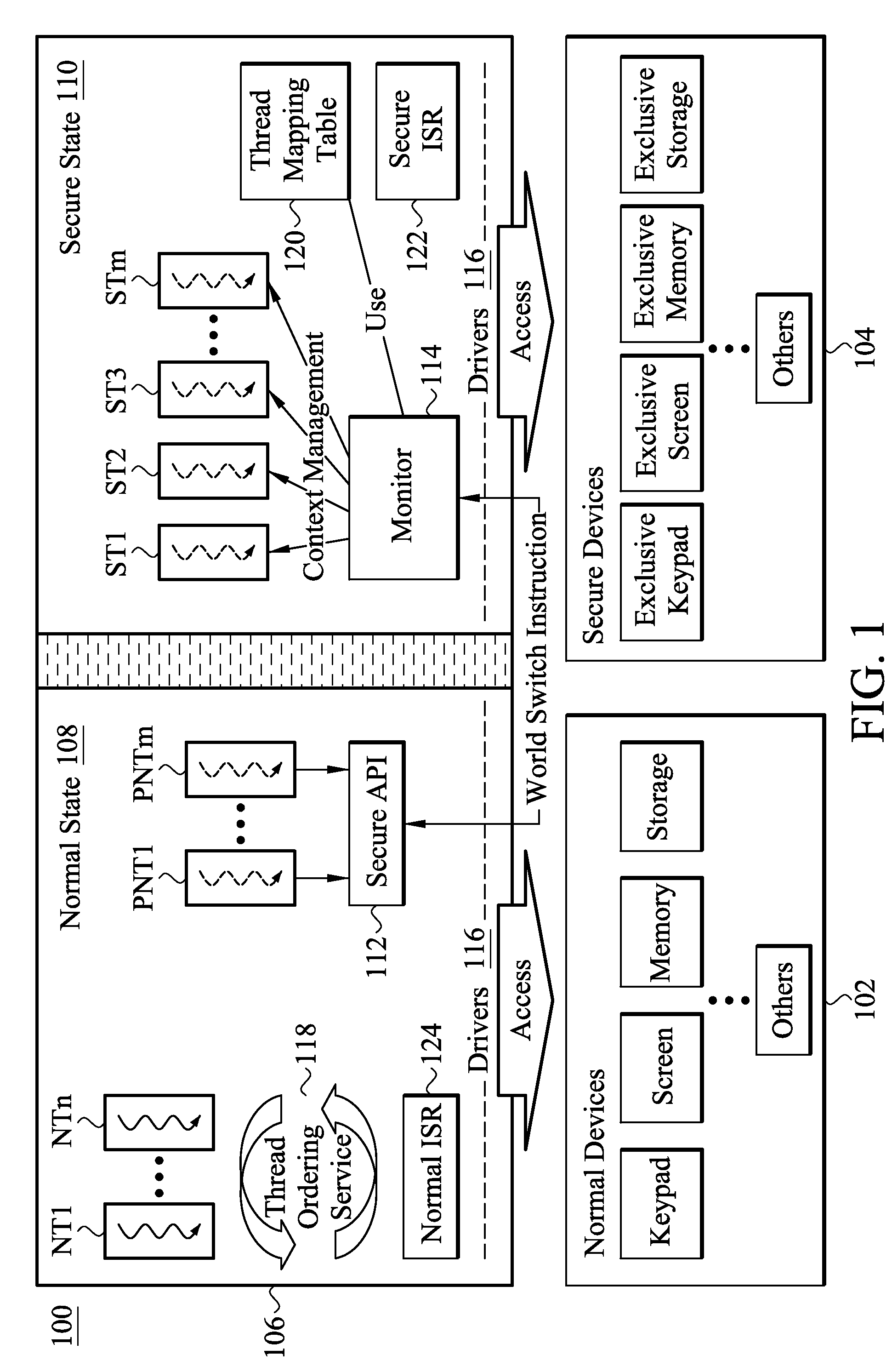 Computing system using single operating system to provide normal security services and high security services, and methods thereof