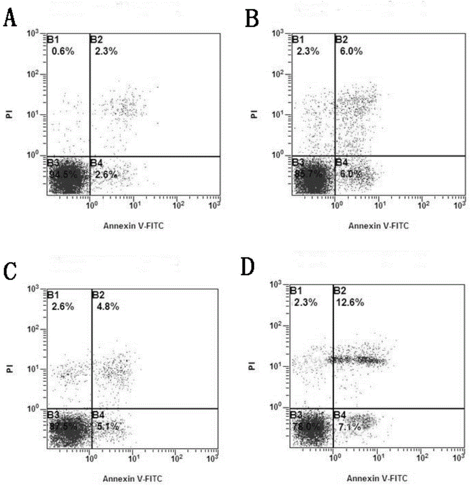 Extraction method and application of anti-tumor traditional Chinese medicine extract