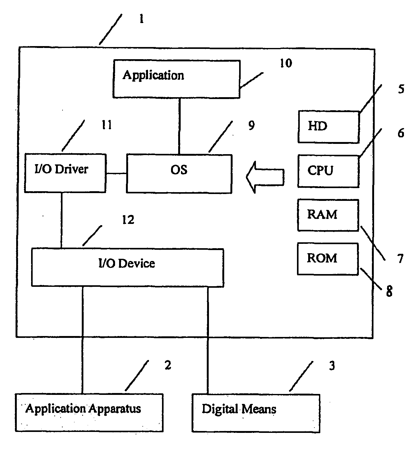 Method, an apparatus and a storage medium for locating QR codes