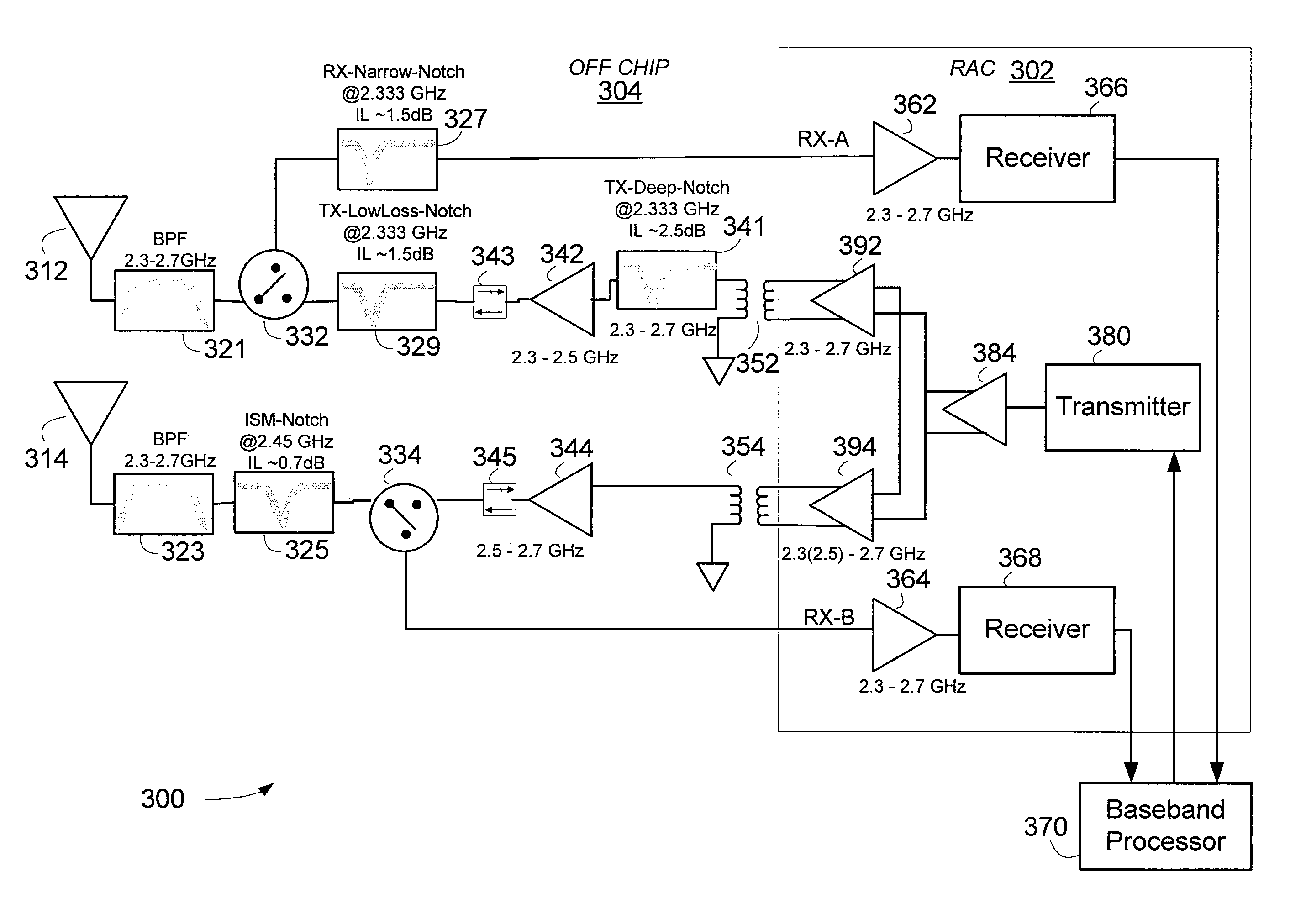 Transceiver with receive and transmit path performance diversity