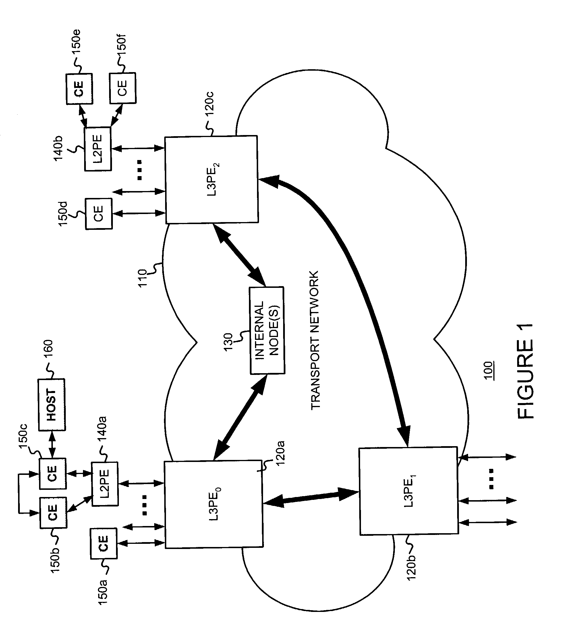 Decoupling functionality related to providing a transparent local area network segment service