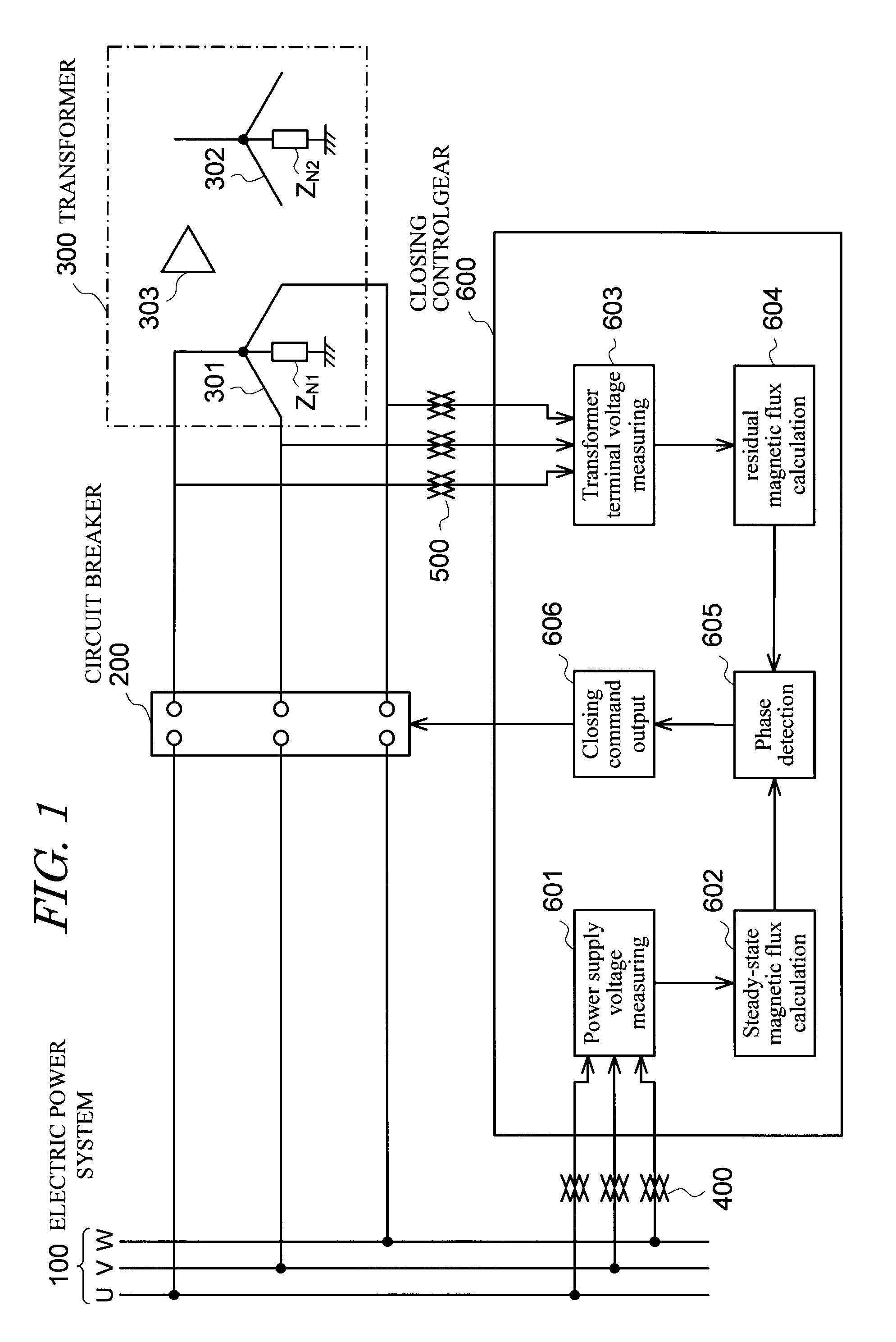 Magnetizing inrush current suppression device and method for transformer