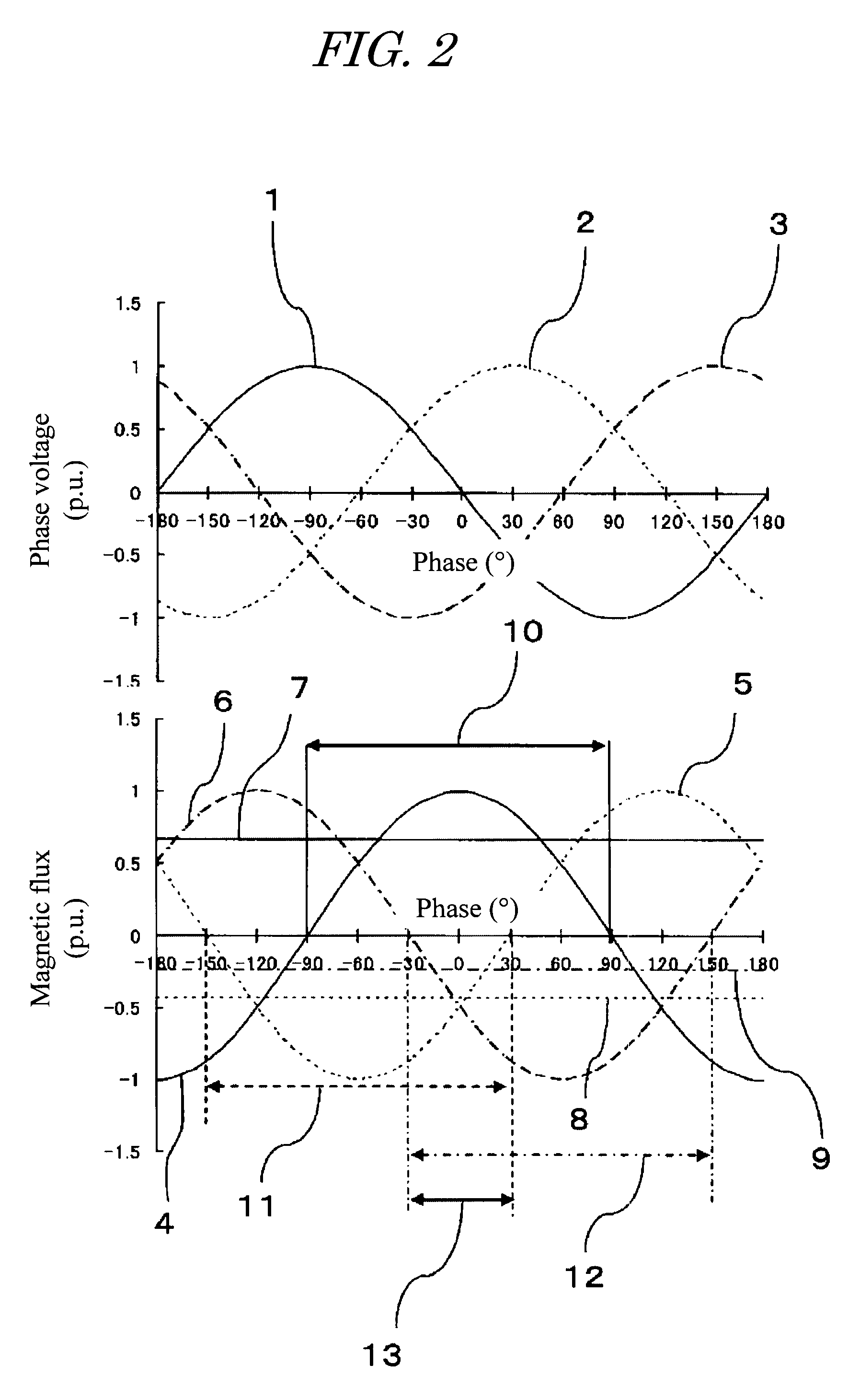 Magnetizing inrush current suppression device and method for transformer