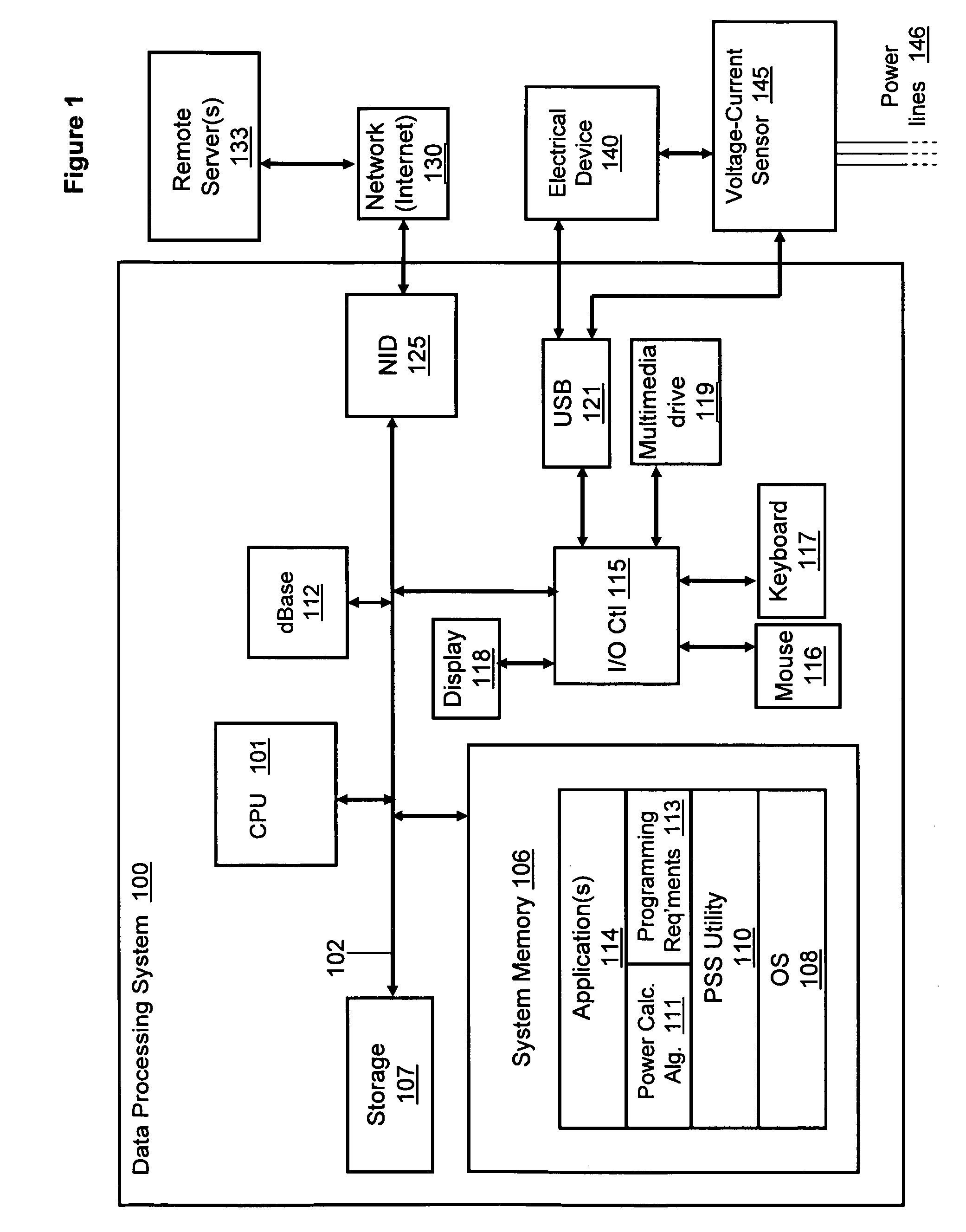 Dynamic specification of power supply sources