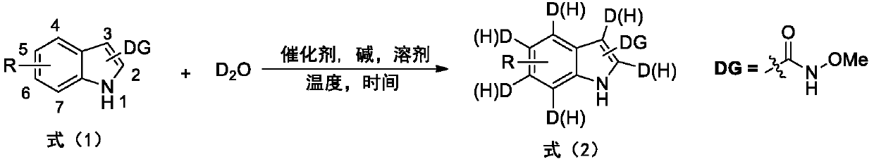 Deuterated synthesis method of indole compound