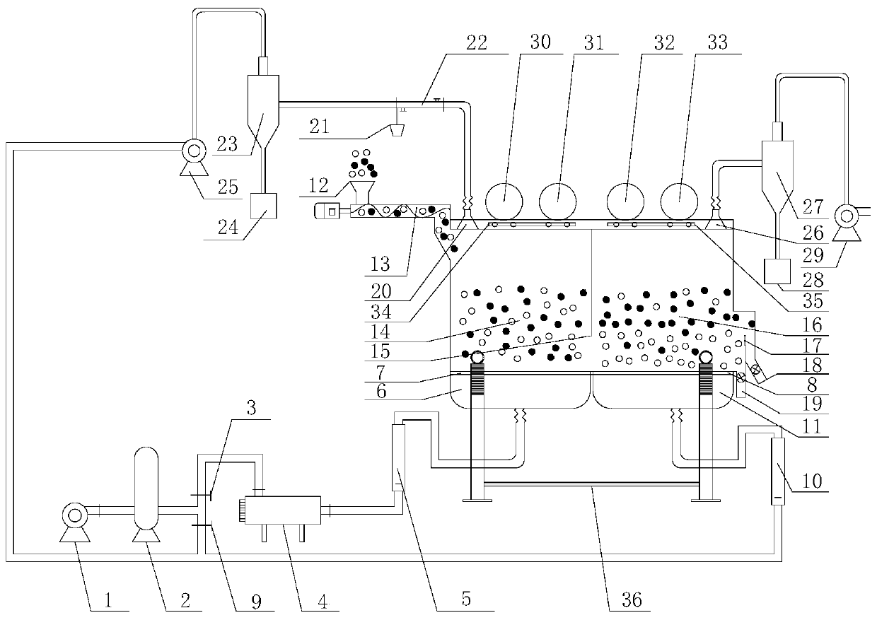 Coal variable-amplitude vibration fluidized bed drying and sorting system and sorting method