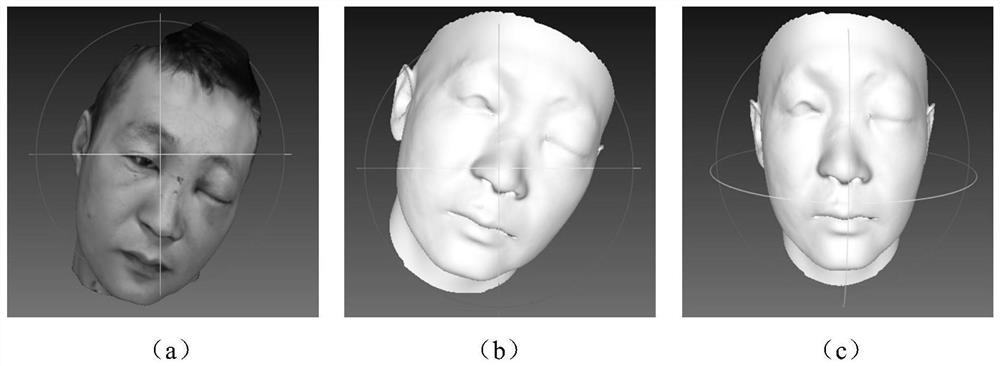 Key point information-based method and system for evaluating orbital soft tissue morphology and equipment
