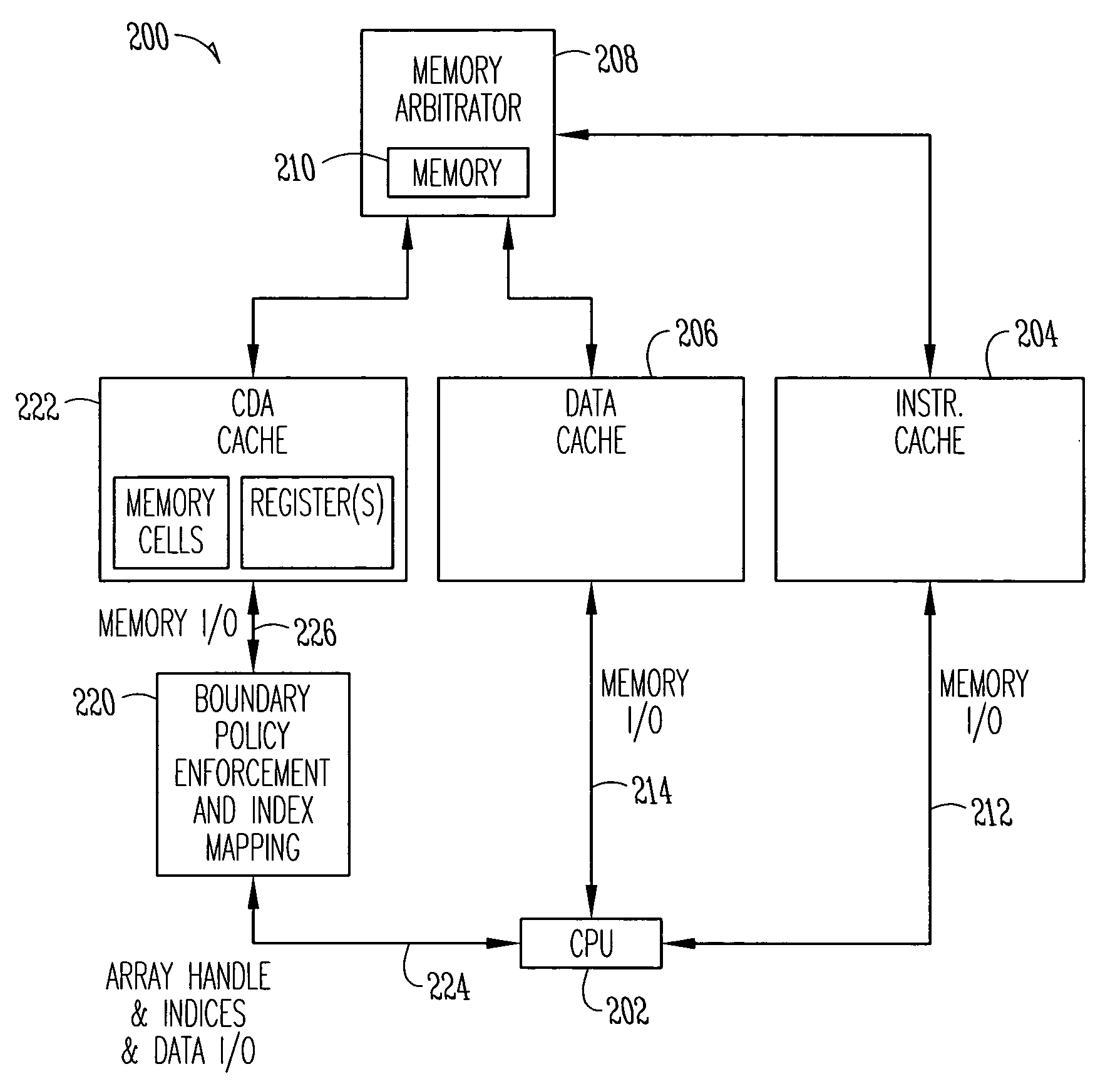 Caching of dynamic arrays