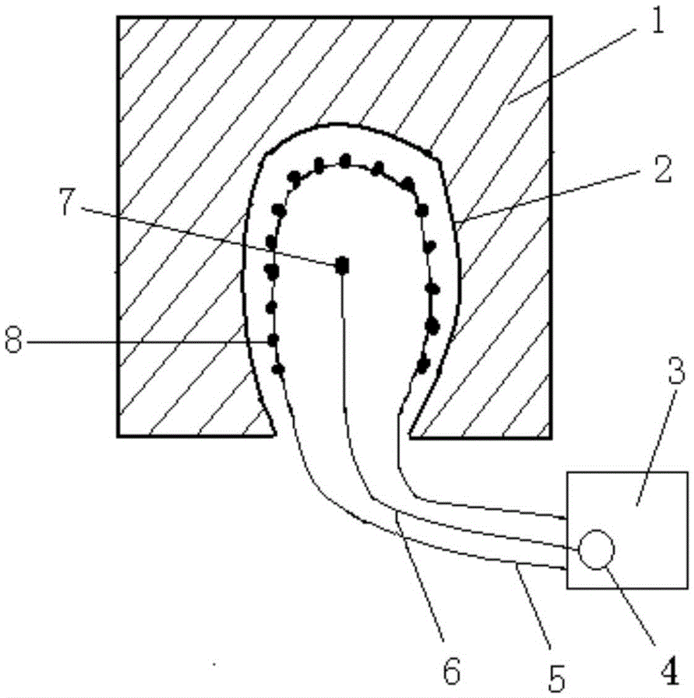 Clearing method of contaminants in casting inner cavity