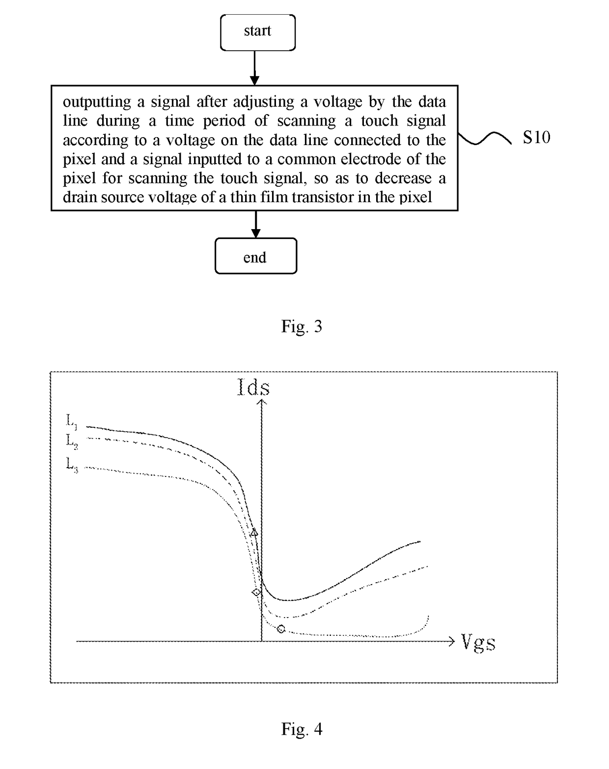 Method and device for decreasing leakage current of in-cell touch liquid crystal panel