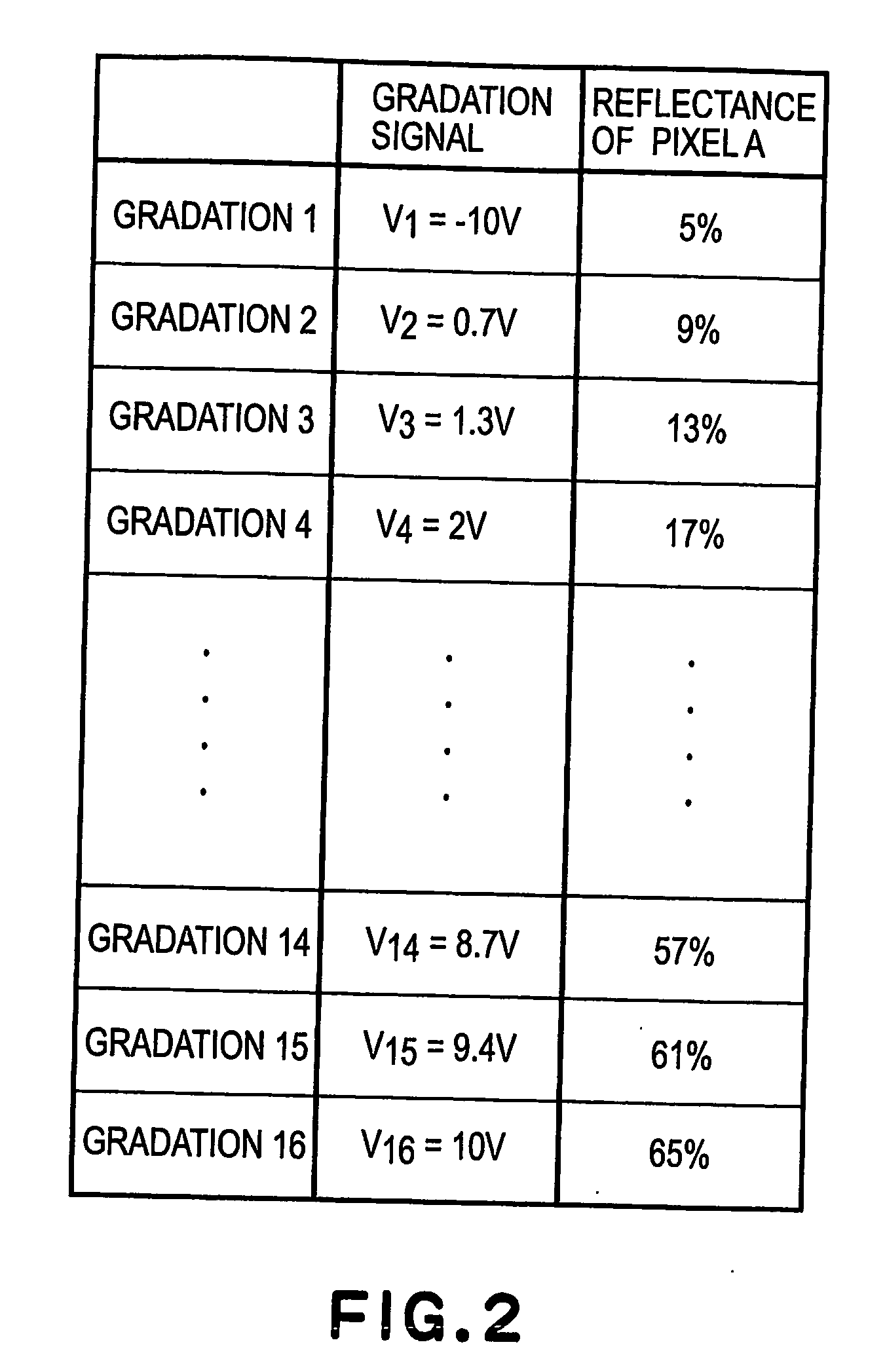 Display apparatus