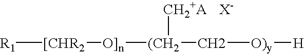 Polymeric quaternary ammonium salts useful as corrosion inhibitors and biocides