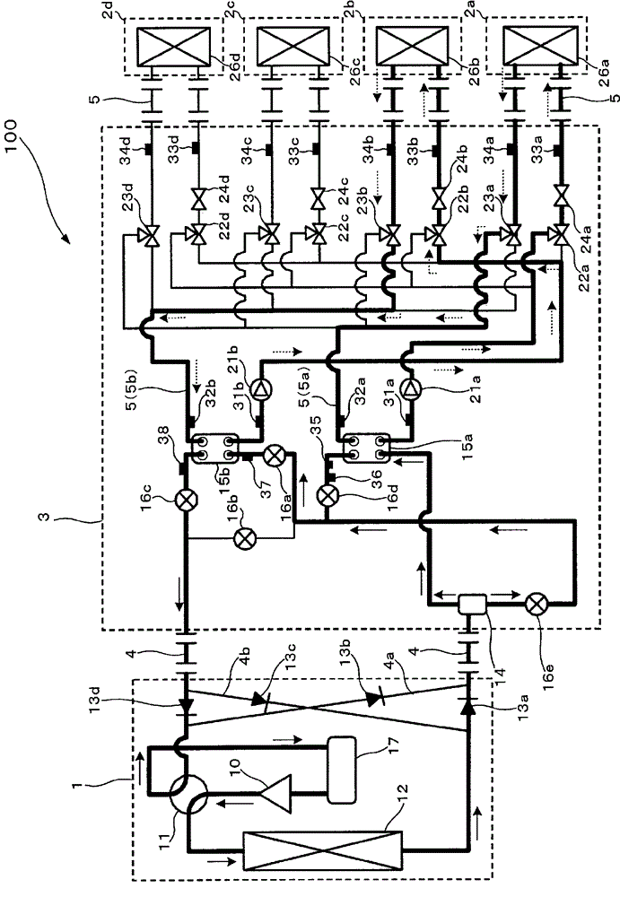 Inspection method of valve group and valve group unit and valve group unit