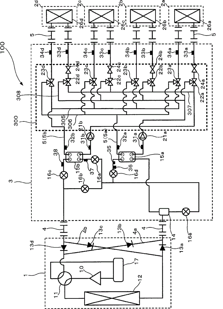 Inspection method of valve group and valve group unit and valve group unit