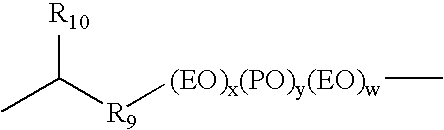 Lactone stabilizing compositions