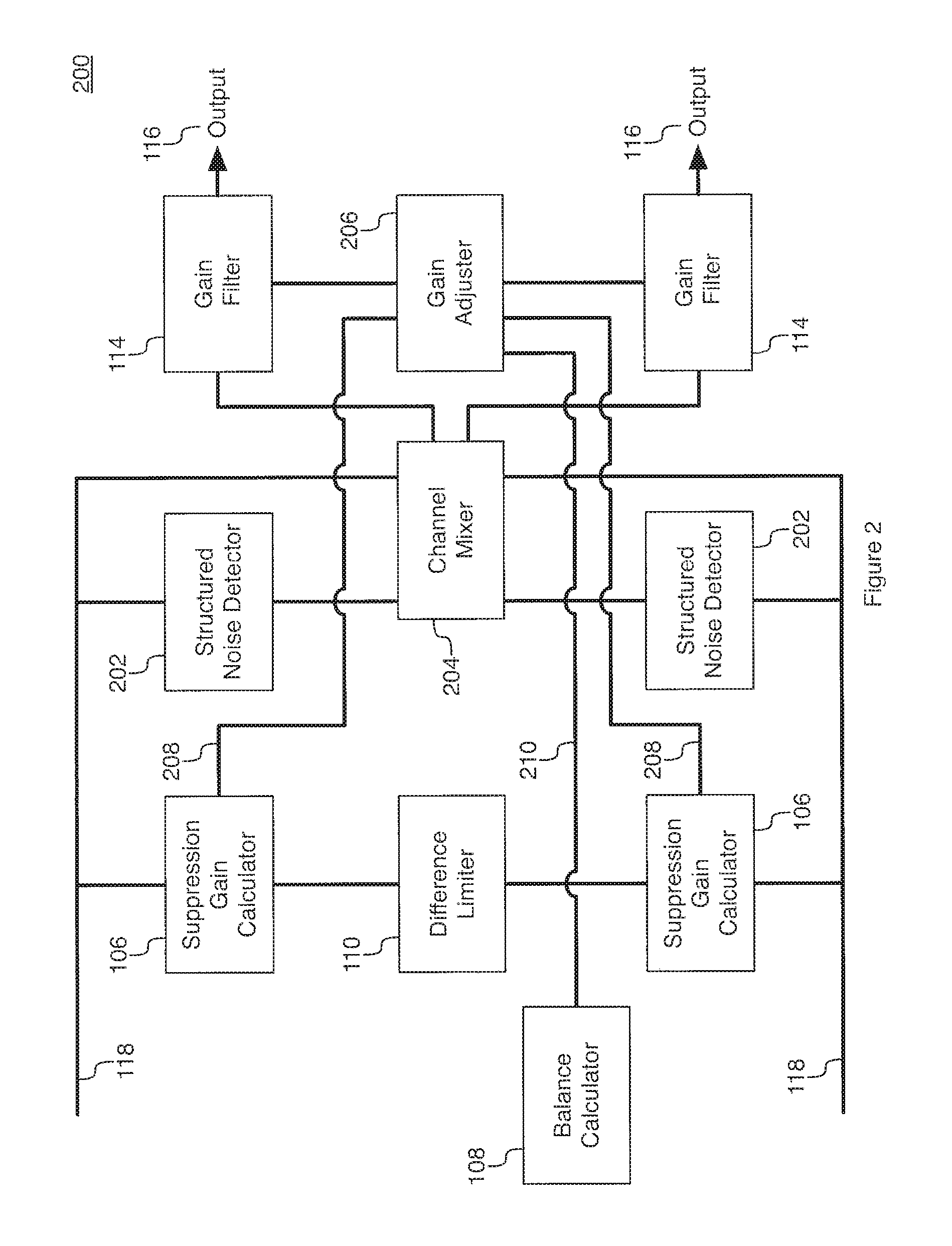 Sound field spatial stabilizer with structured noise compensation