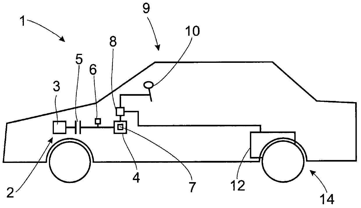 Method for operating a motor vehicle, control device and motor vehicle