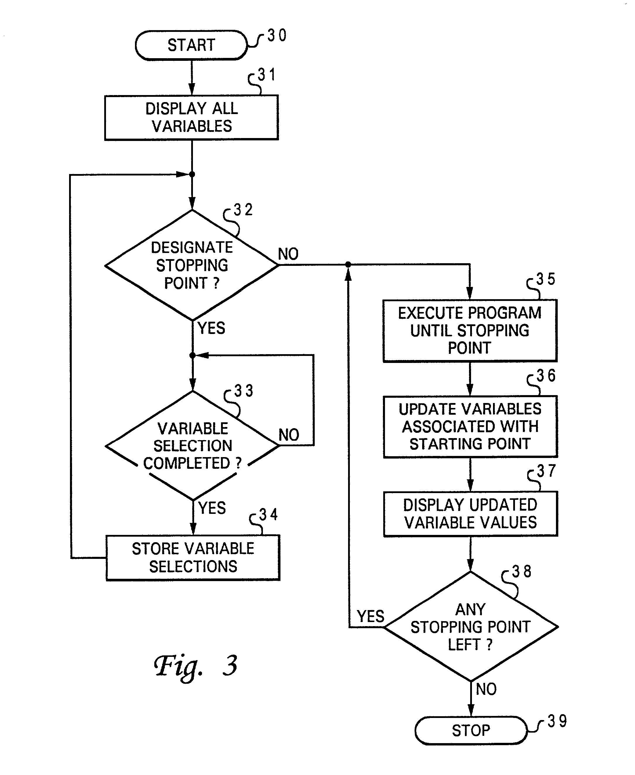 Method for displaying variable values within a software debugger