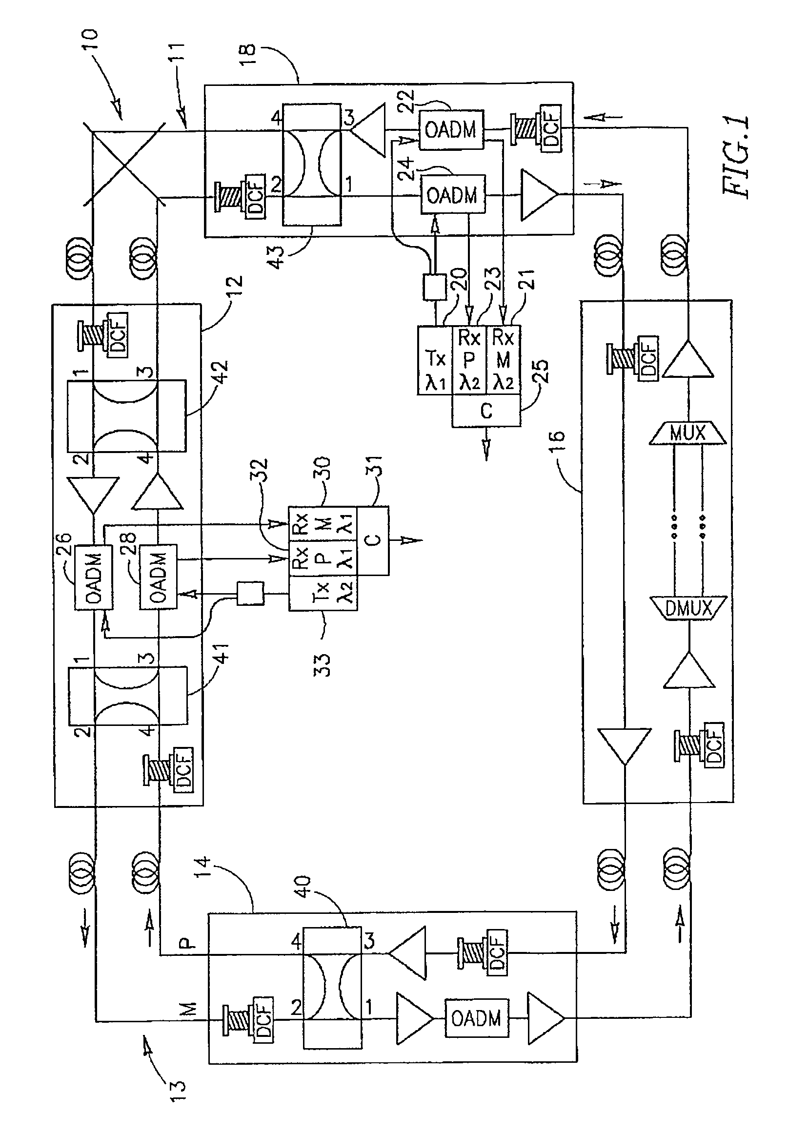 Method and system for hybrid protection in optical networks