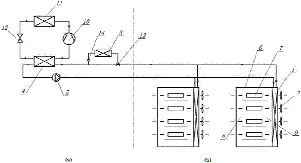 Heat pipe cooling system for high-heat density cabinet