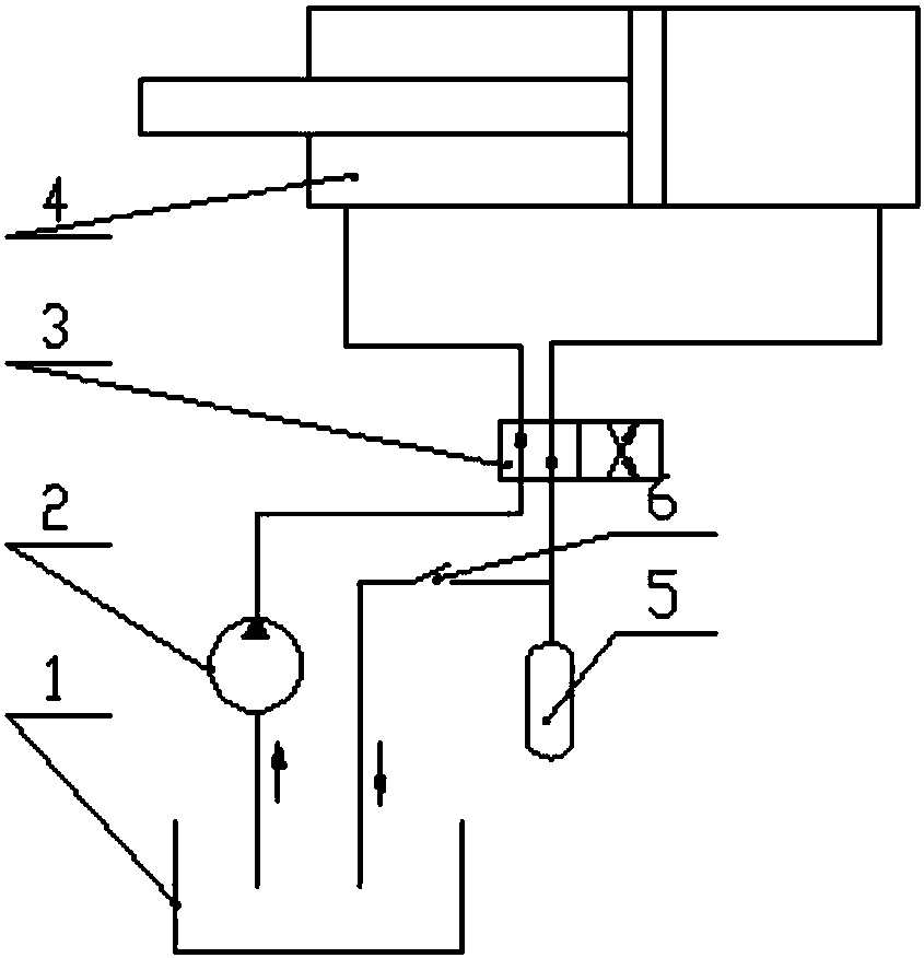 Detection method of hydraulic cylinder