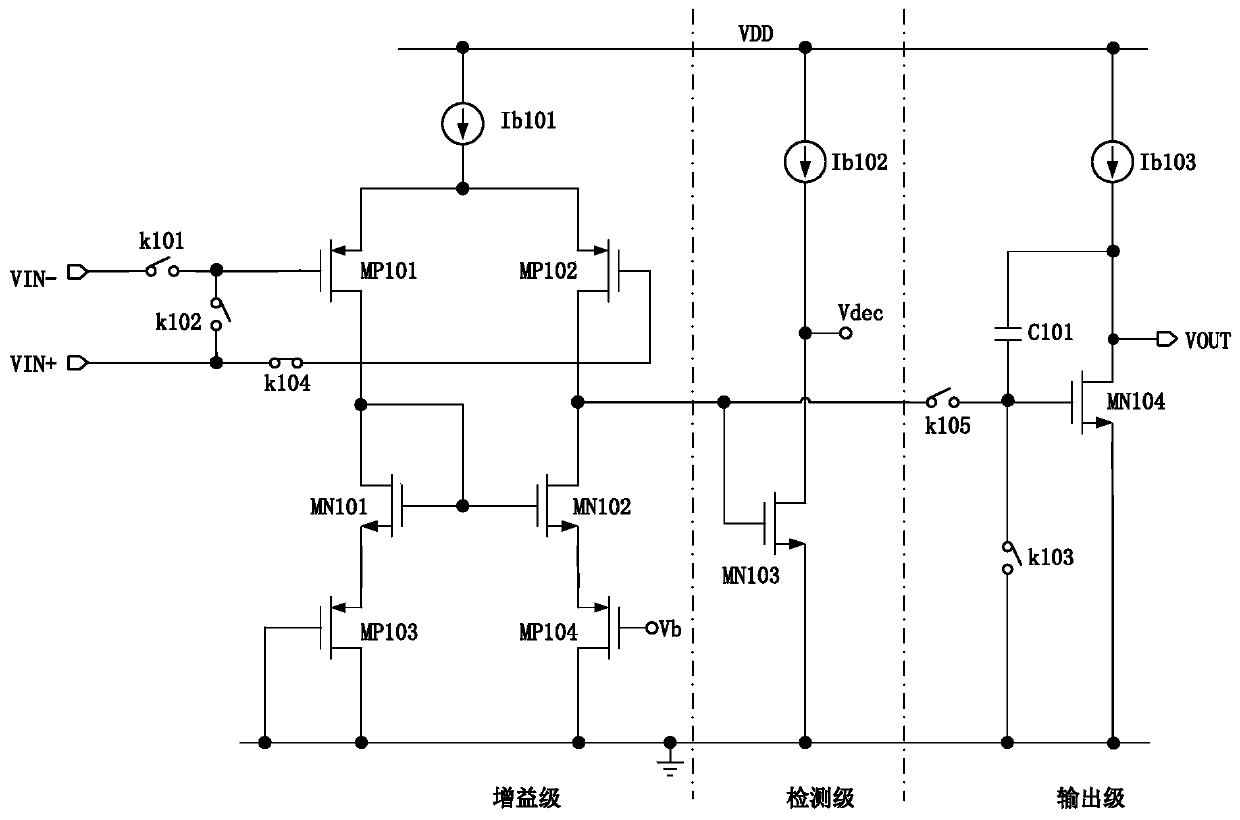 A circuit for correcting operational amplifier offset by successive approximation