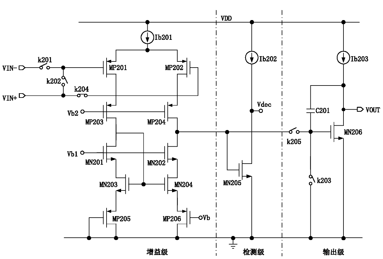 A circuit for correcting operational amplifier offset by successive approximation