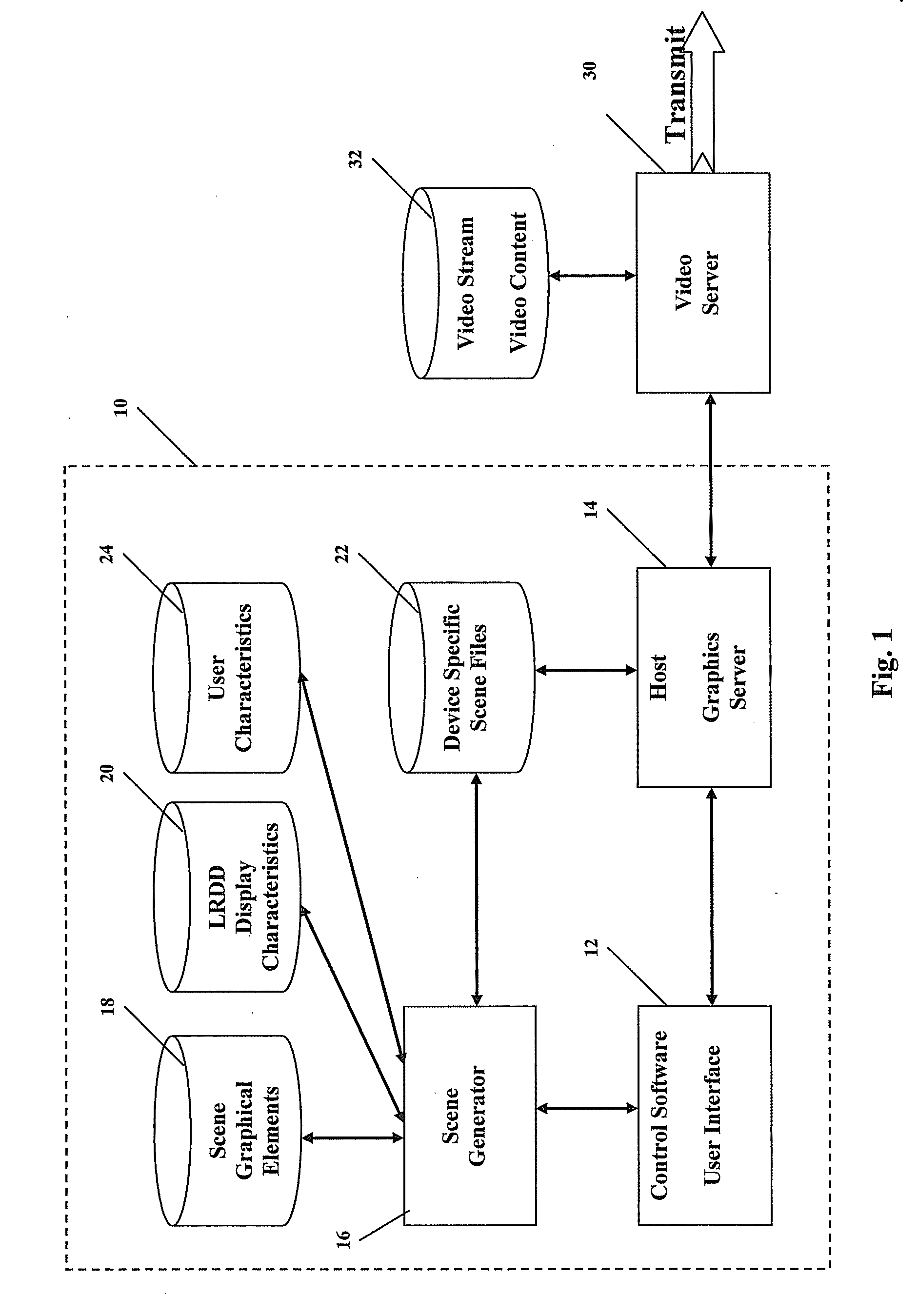 Compact graphics for limited resolution display devices