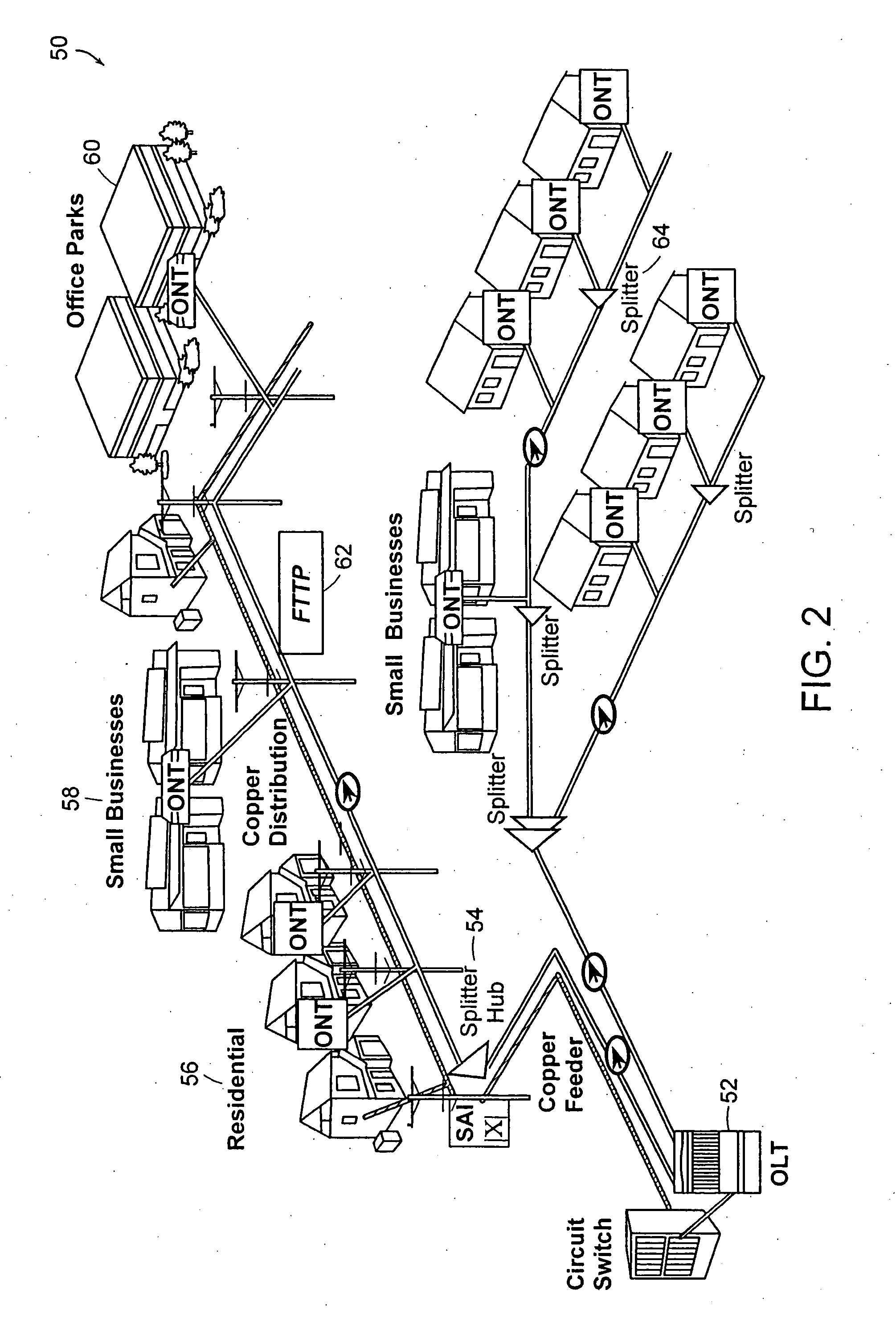 Systems and methods for fiber distribution hub administration