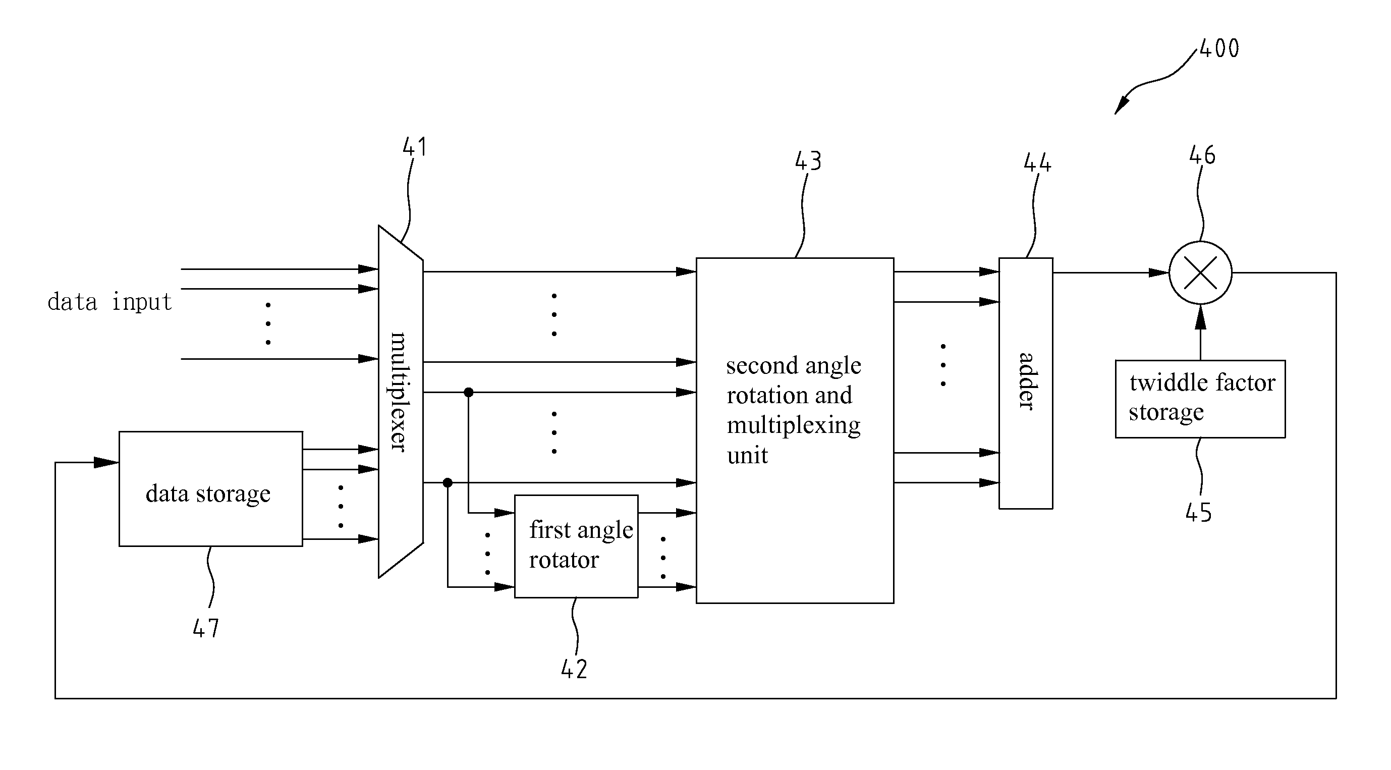 Fast fourier transform processor