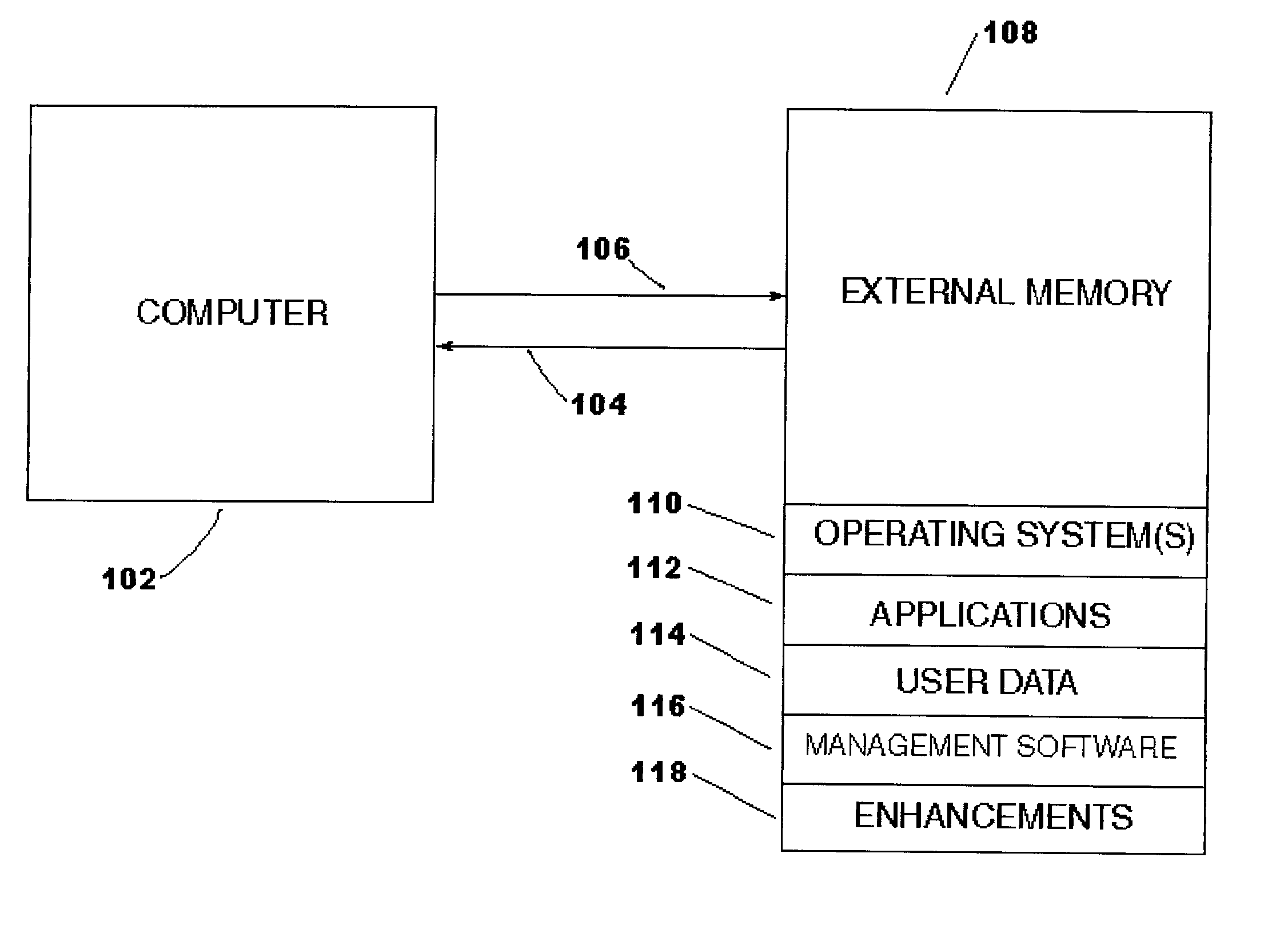 Portable memory drive retaining personalized interface on multiple host computers