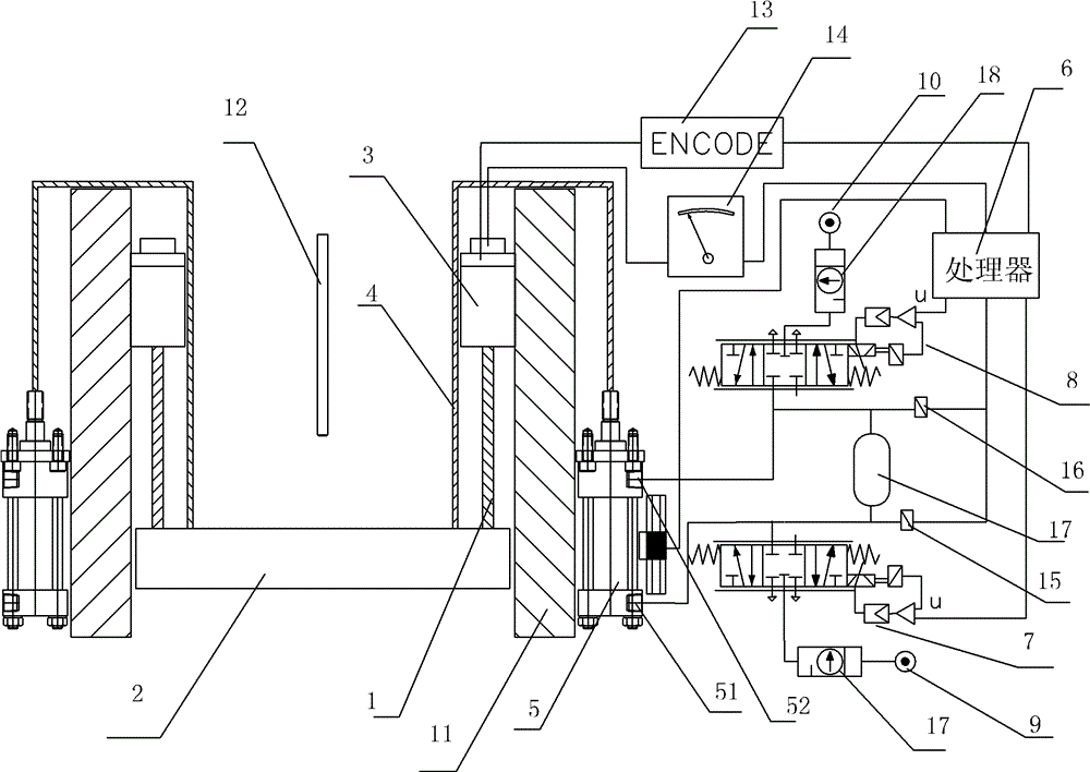 Variable-load broacher counterweight and control method