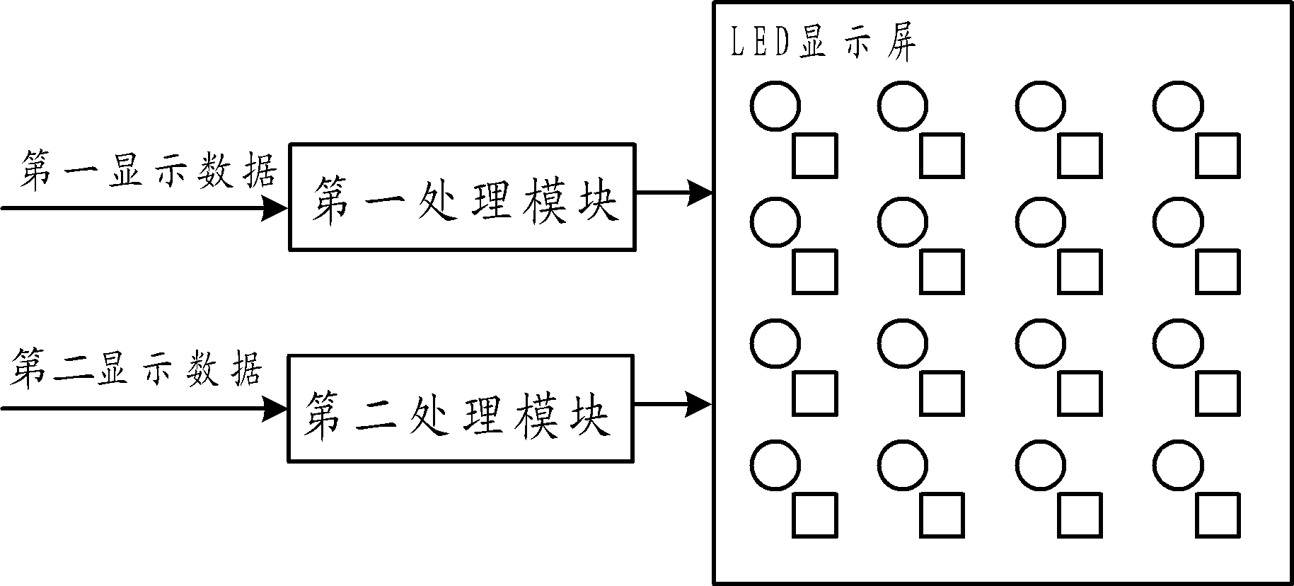 A display device and display method