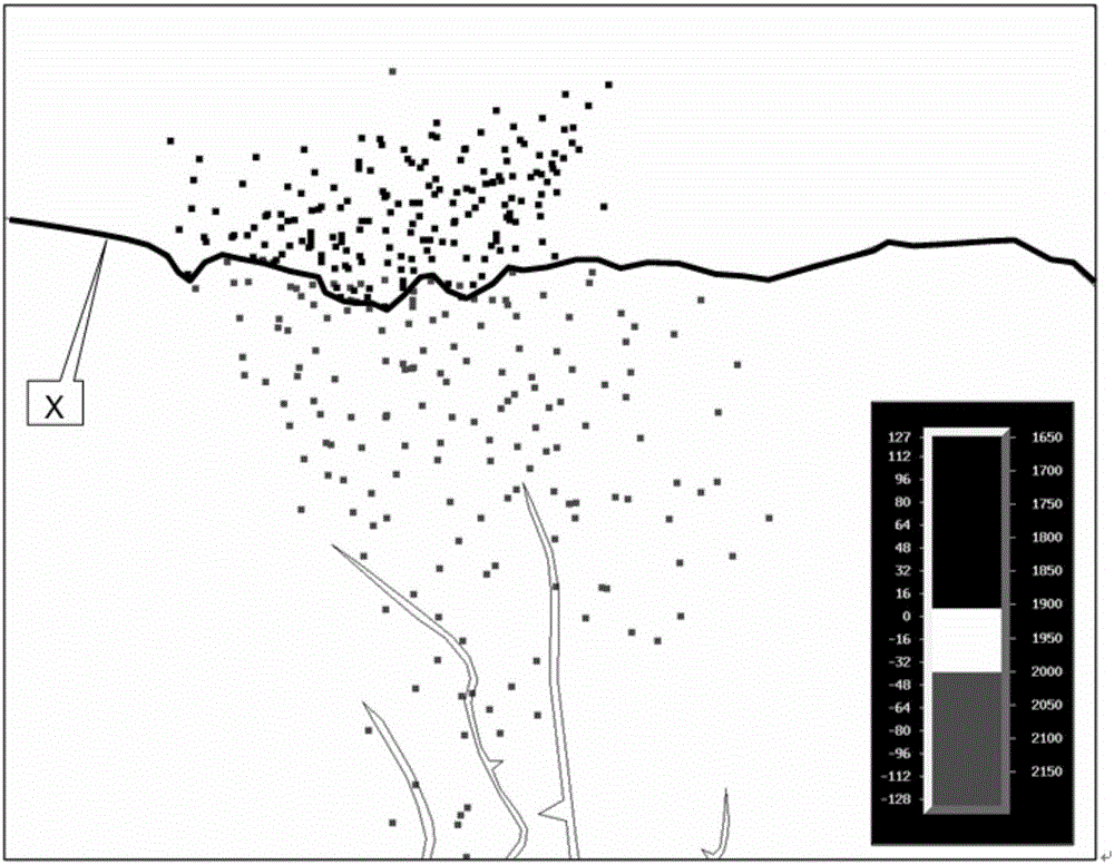 Method for distinguishing hanging wall and footwall of fault in oilfield development zone