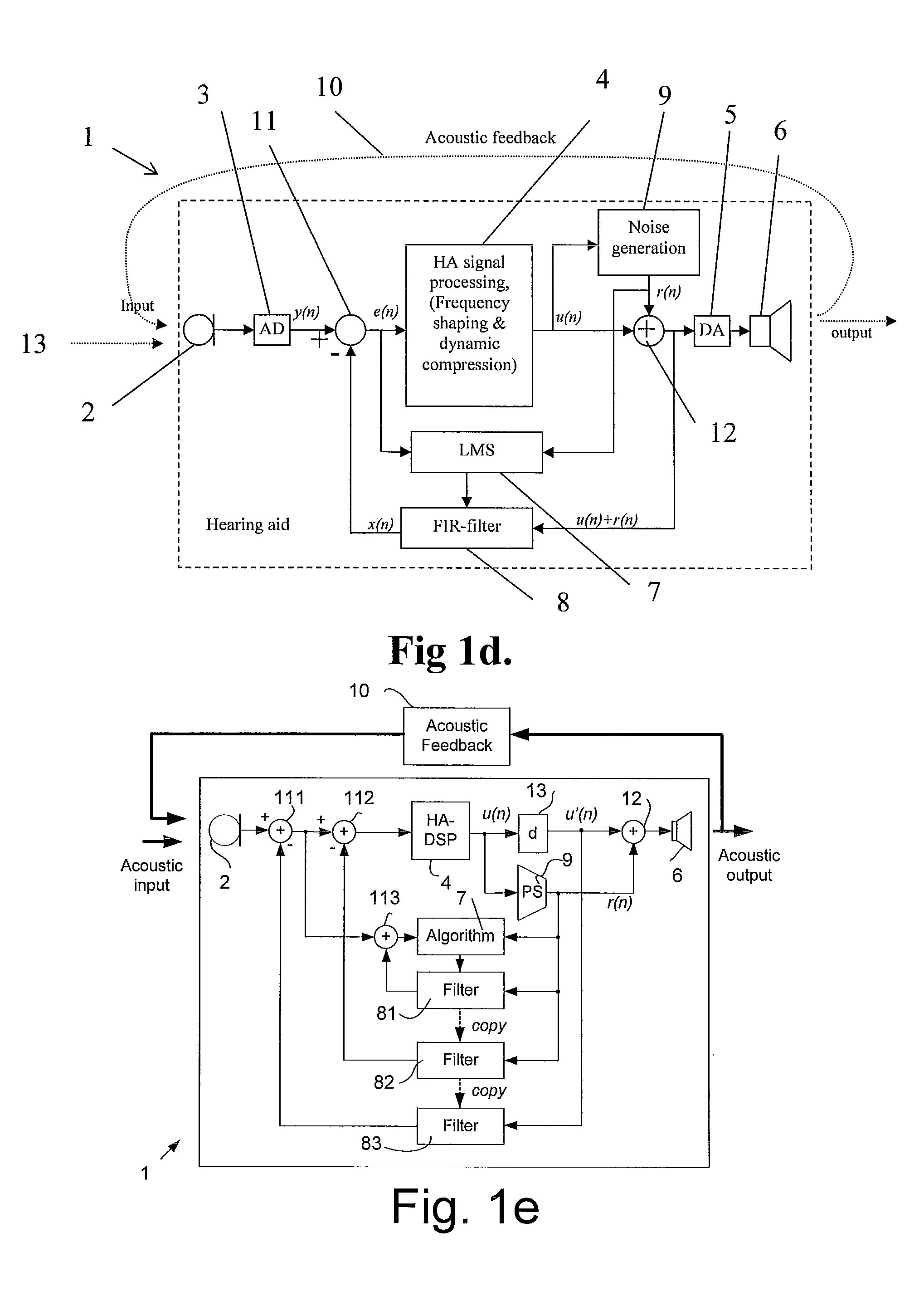 Generation of probe noise in a feedback cancellation system