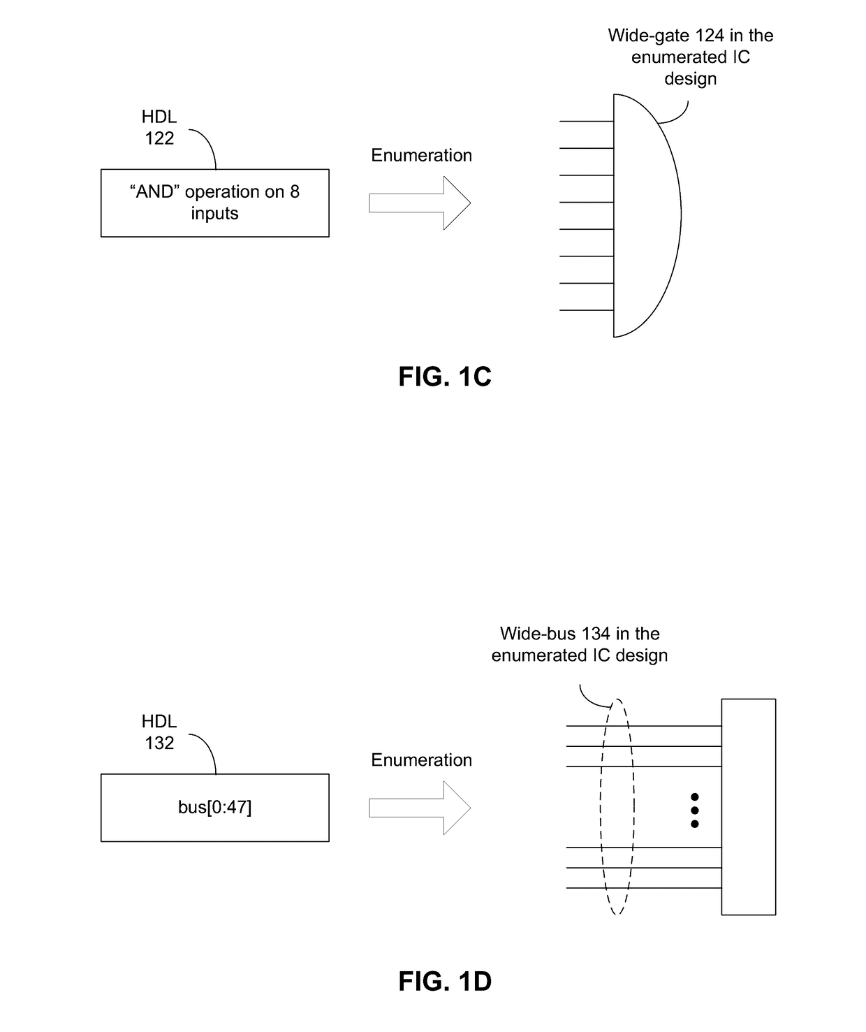 Creating and using a wide-gate data structure to represent a wide-gate in an integrated circuit (IC) design