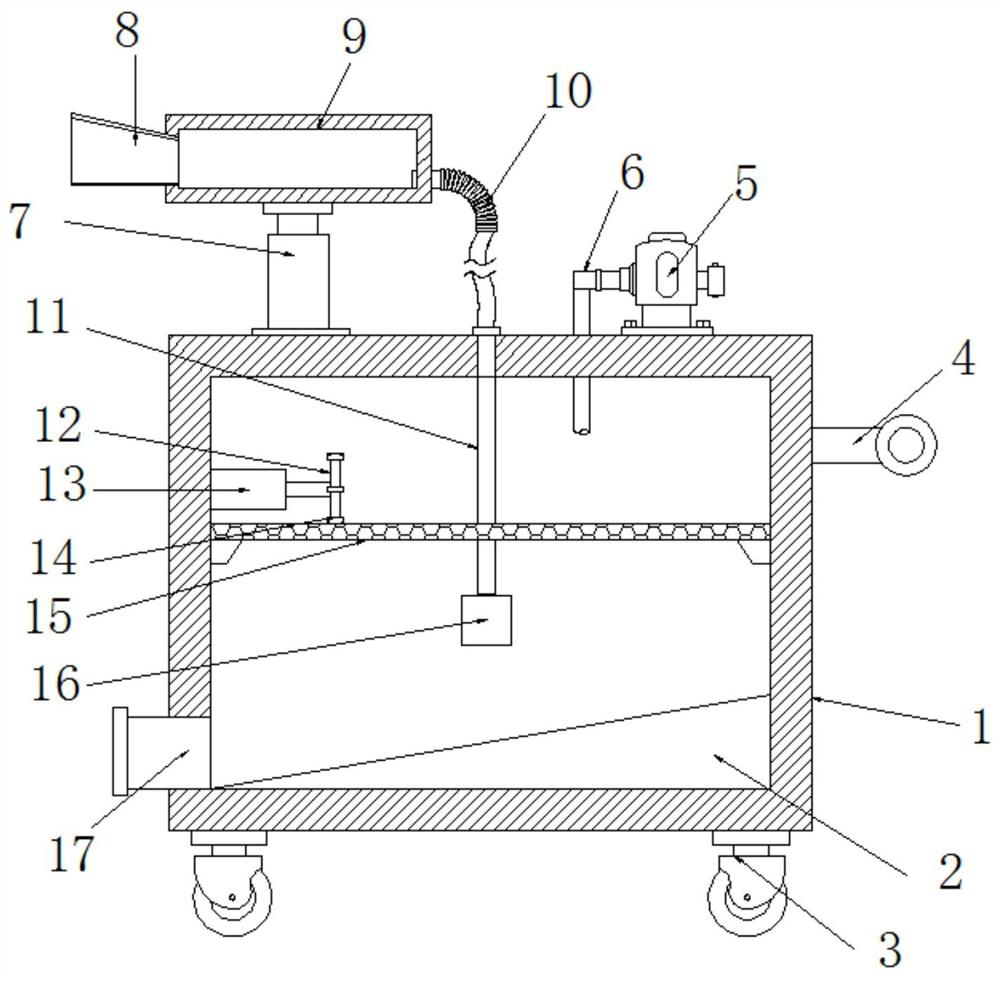 Dust removal device of pharmaceutical tablet press