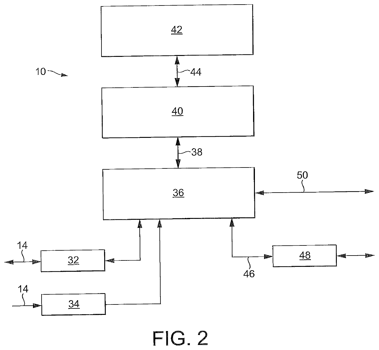 Video multiviewer systems