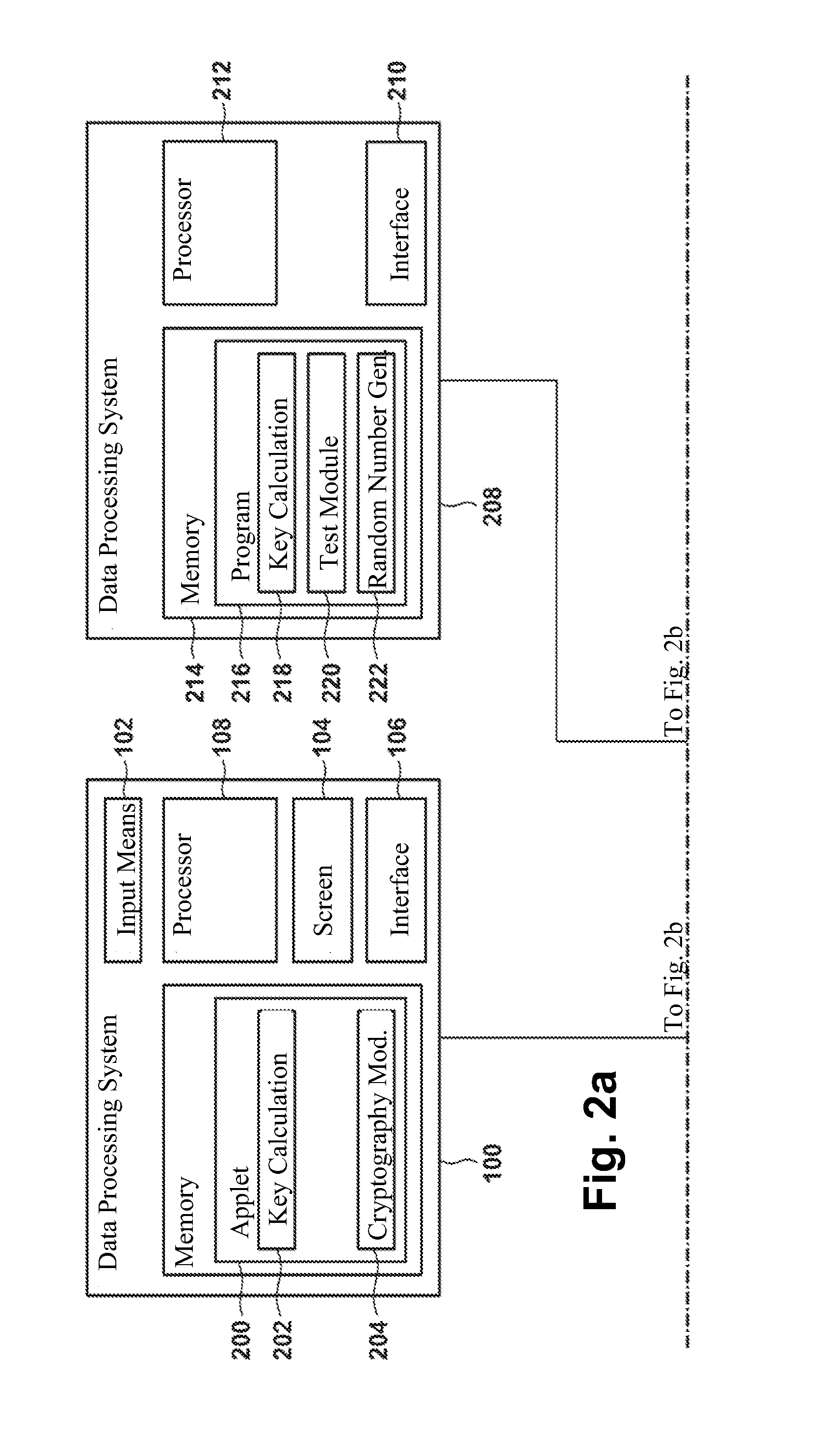 Method for generating an asymmetric cryptographic key pair and its application