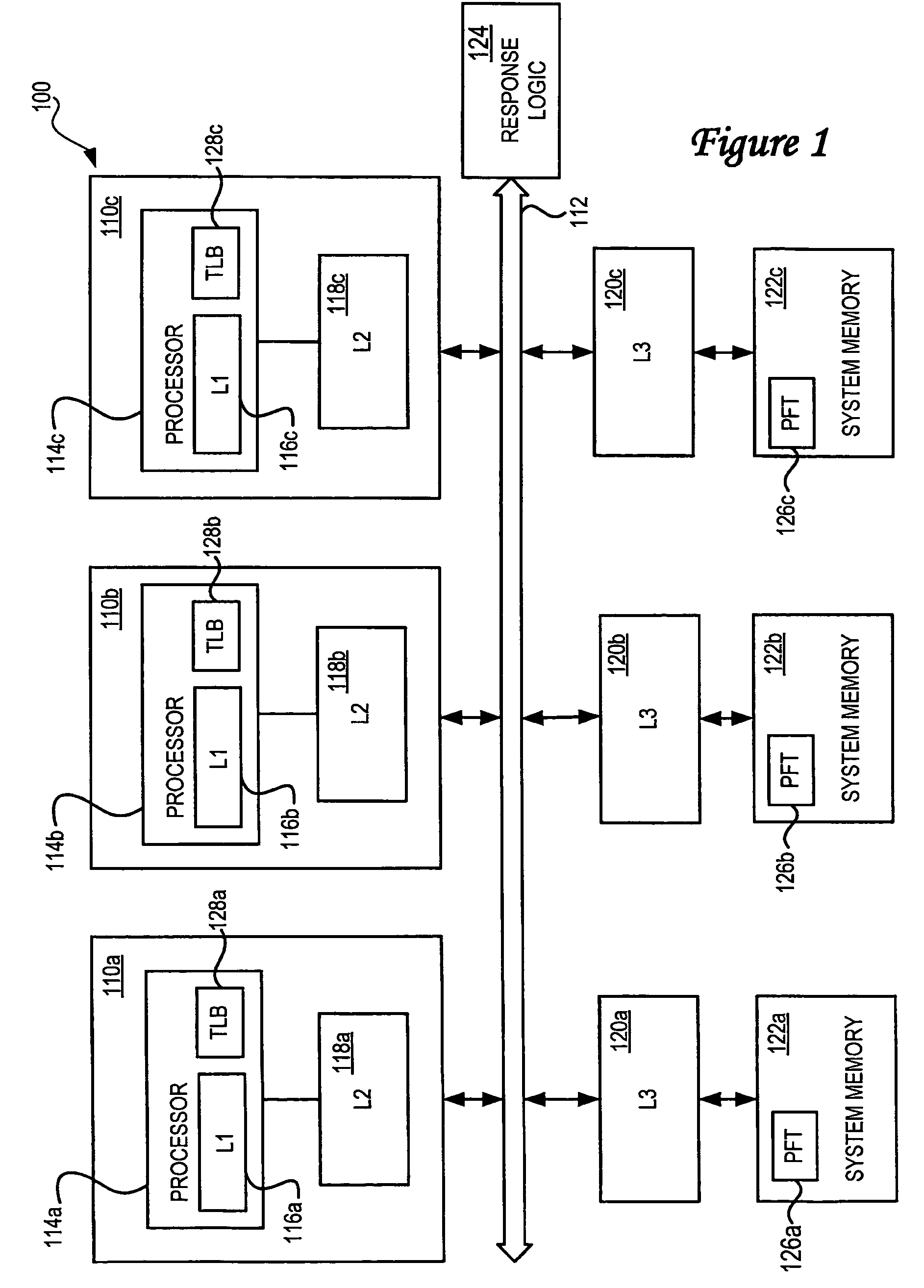 System, method and computer program product for application-level cache-mapping awareness and reallocation requests